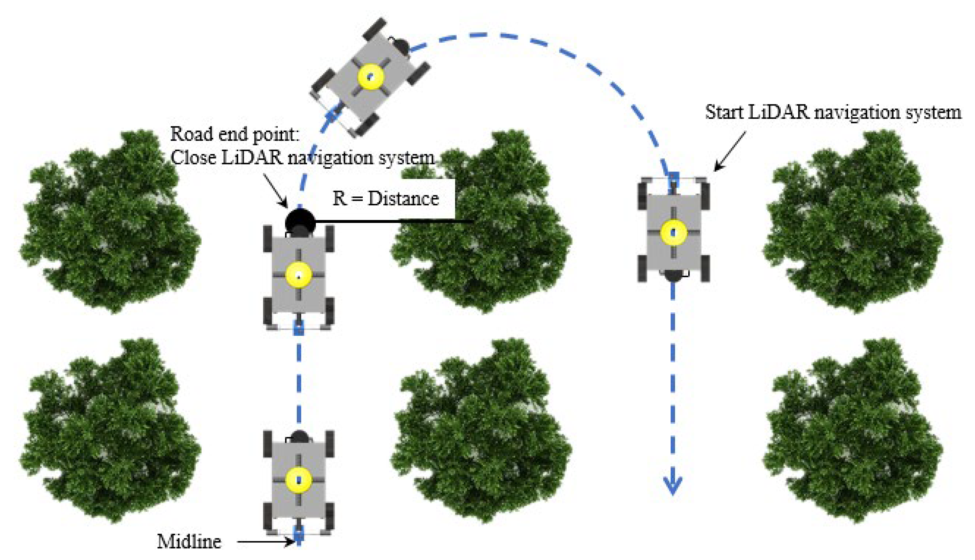 Sensors 23 04808 g008 Sensors 23 04808 g008
