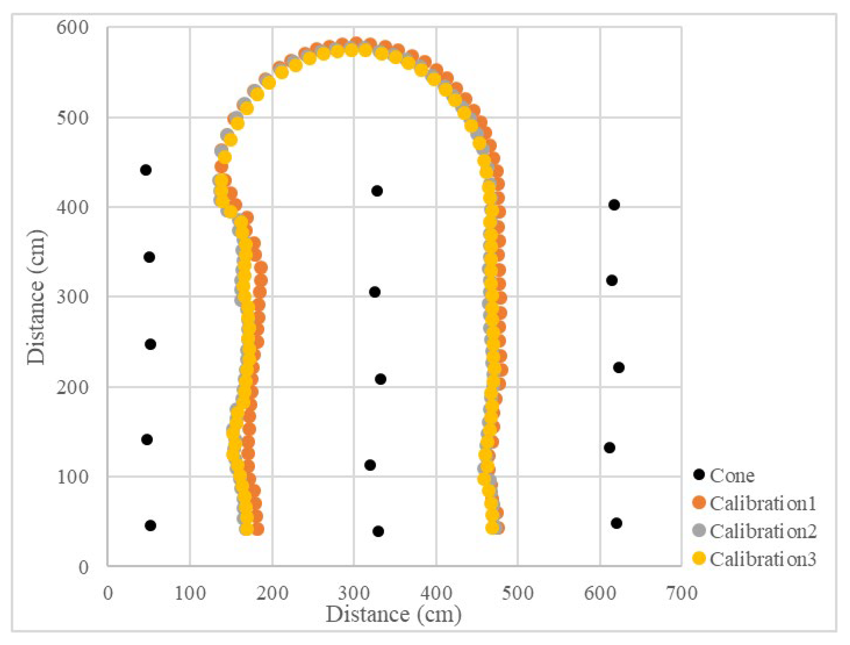Sensors 23 04808 g024 Sensors 23 04808 g024