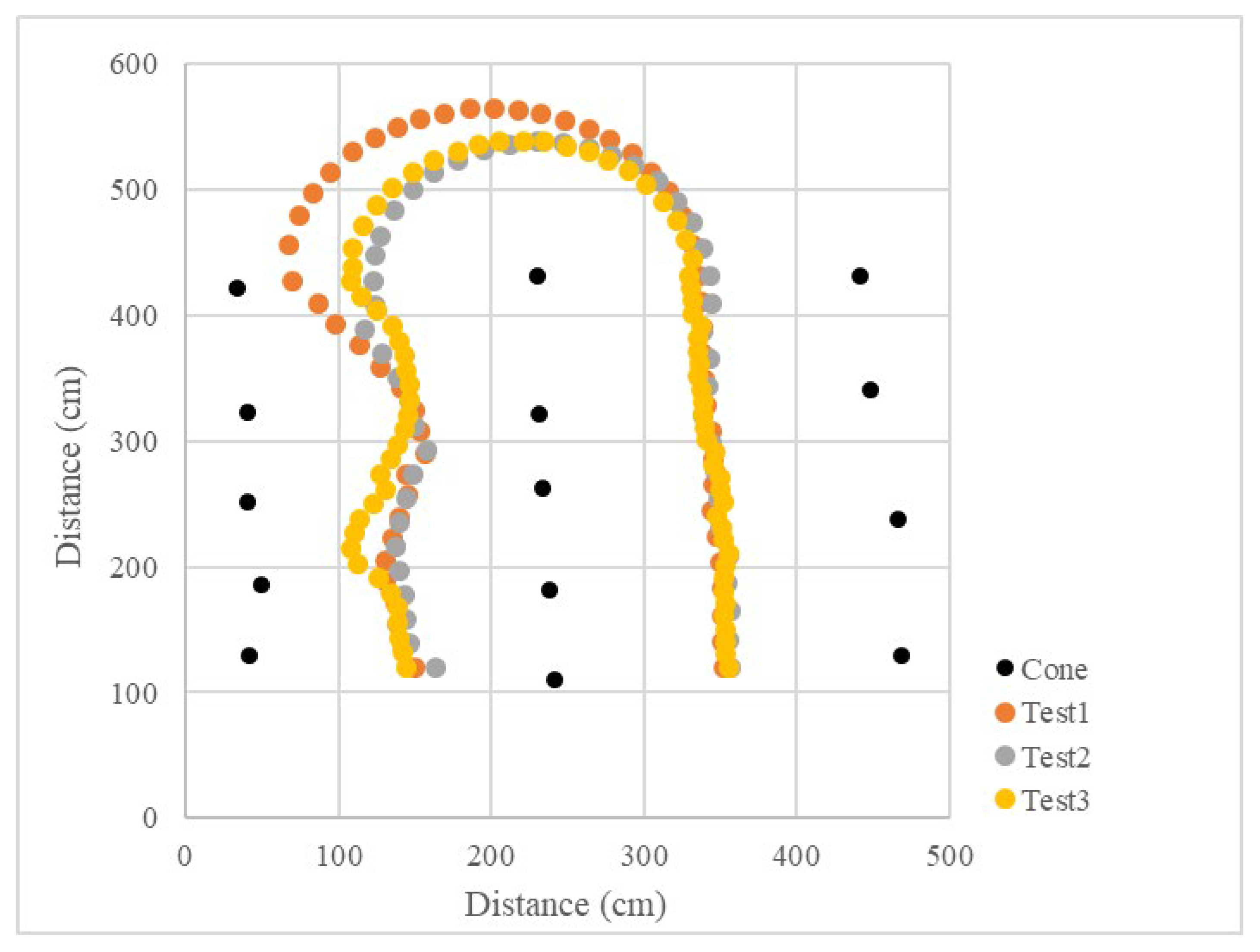 Sensors 23 04808 g028 Sensors 23 04808 g028