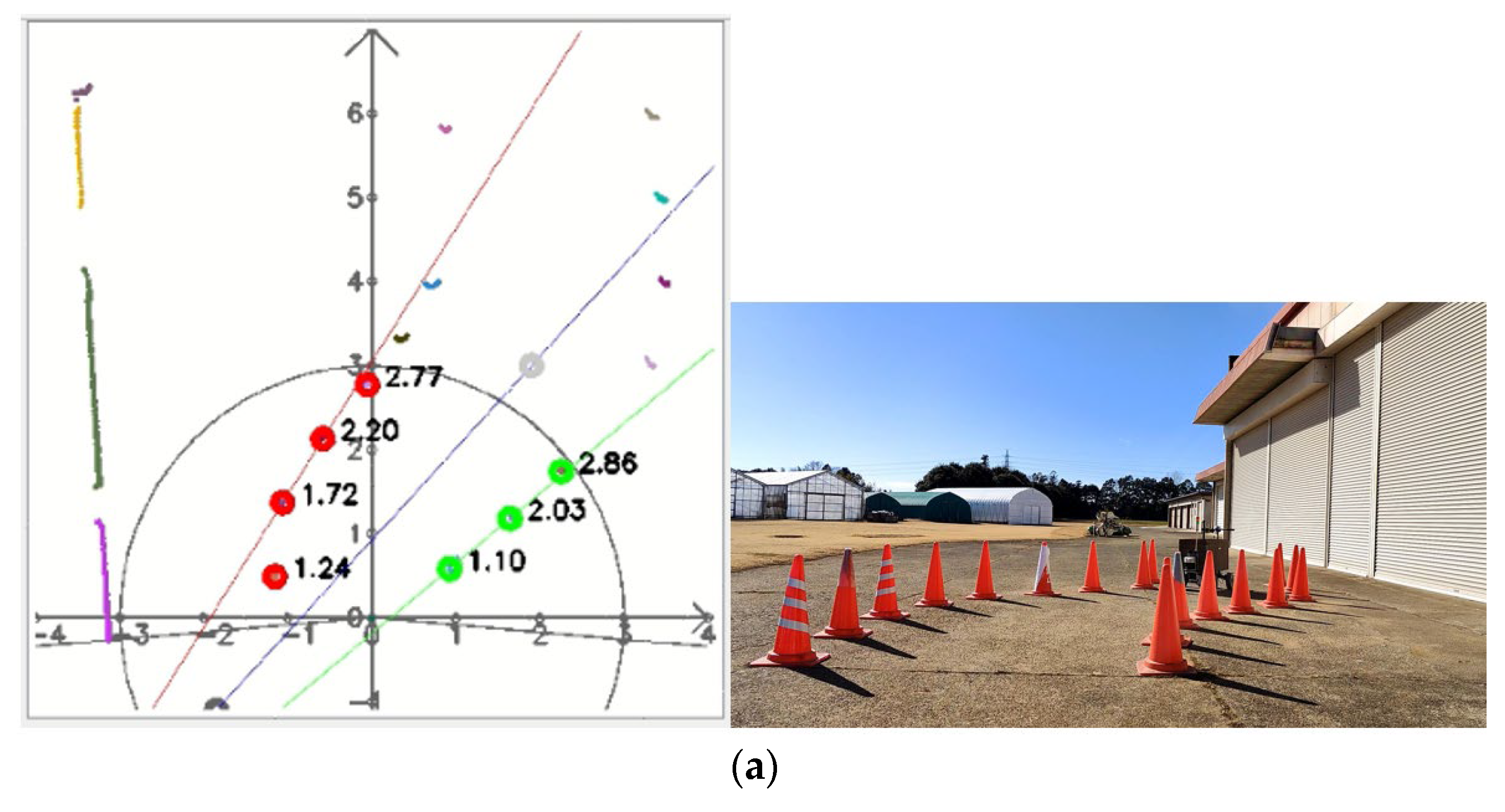 Sensors 23 04808 g030a Sensors 23 04808 g030a