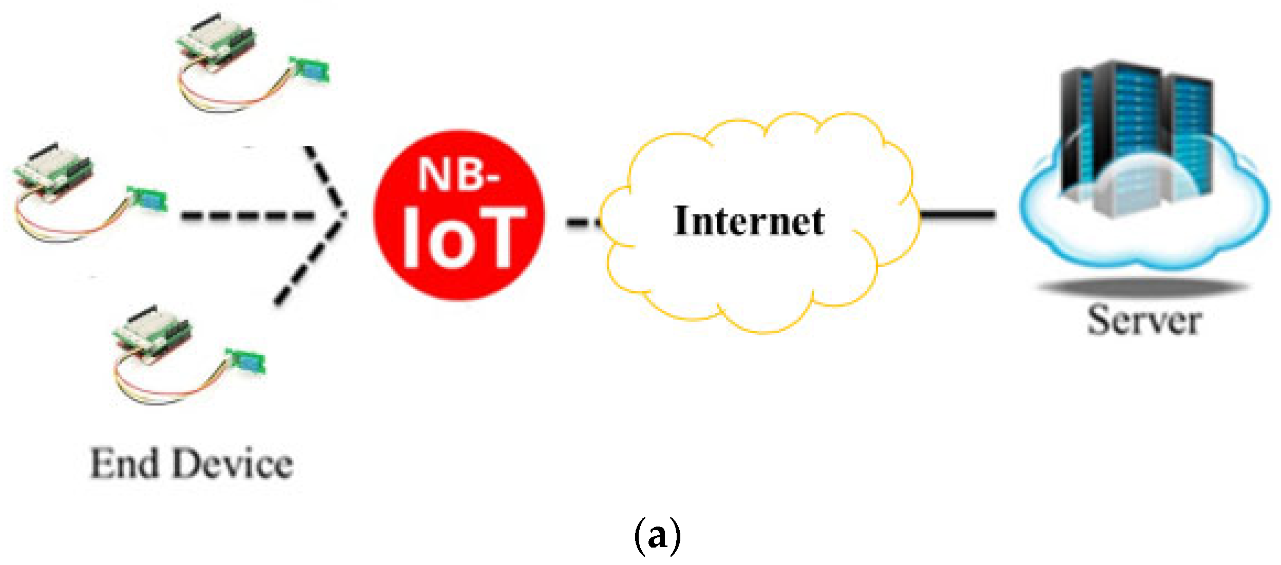 Sensors 23 04809 g002a