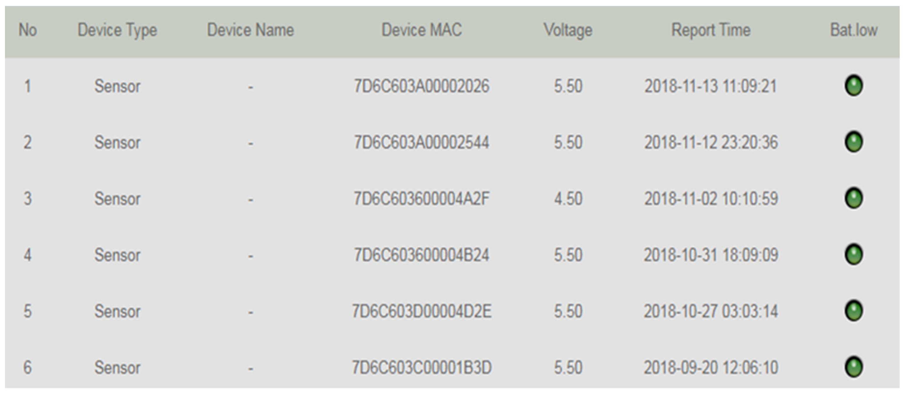 Sensors 23 04809 g007