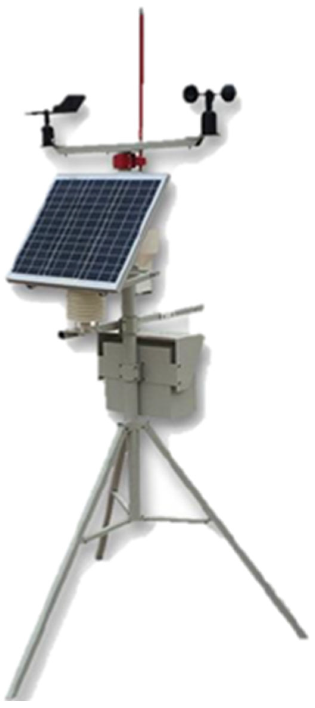 Sensors 23 04809 g008