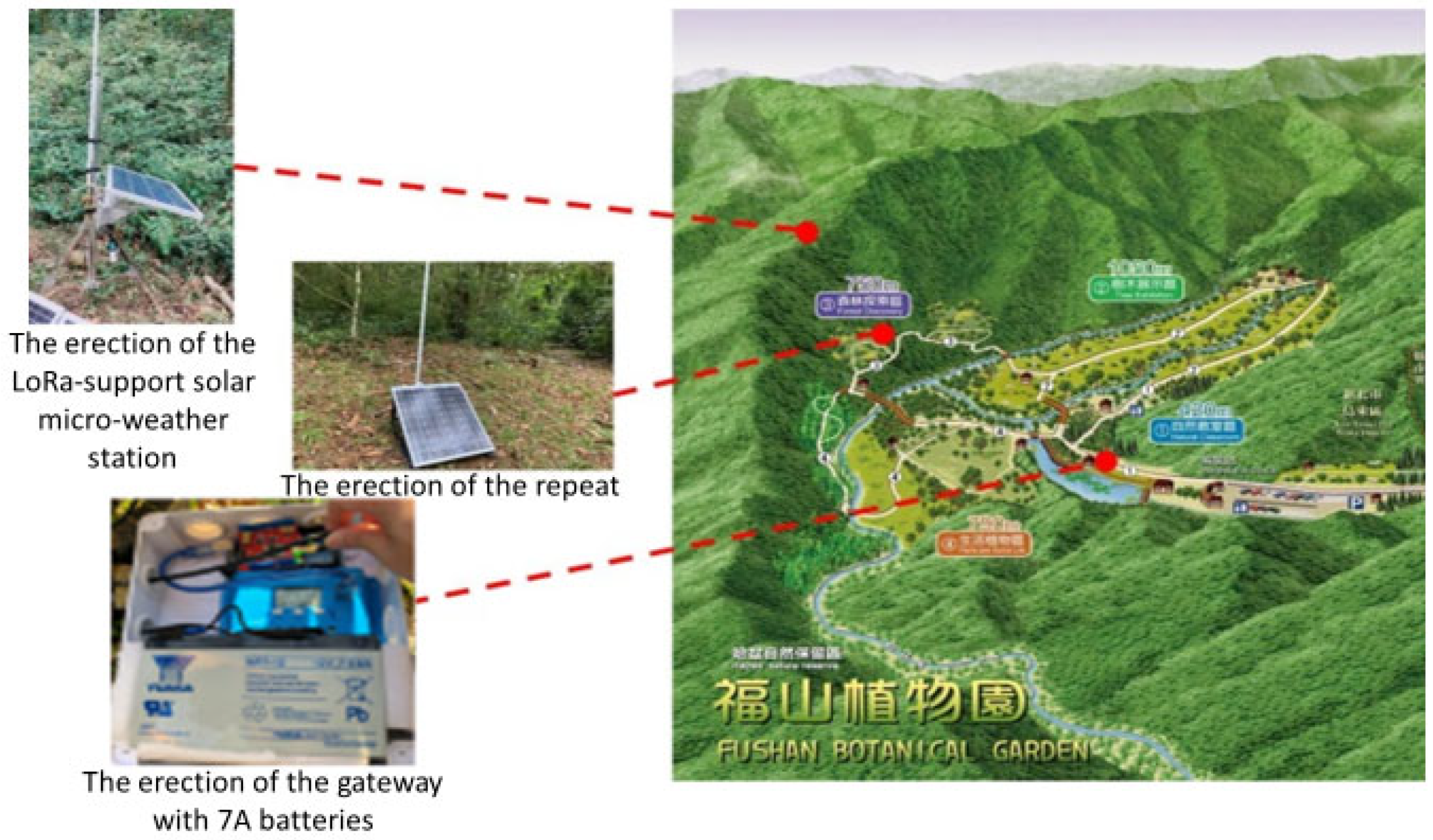 Sensors 23 04809 g010