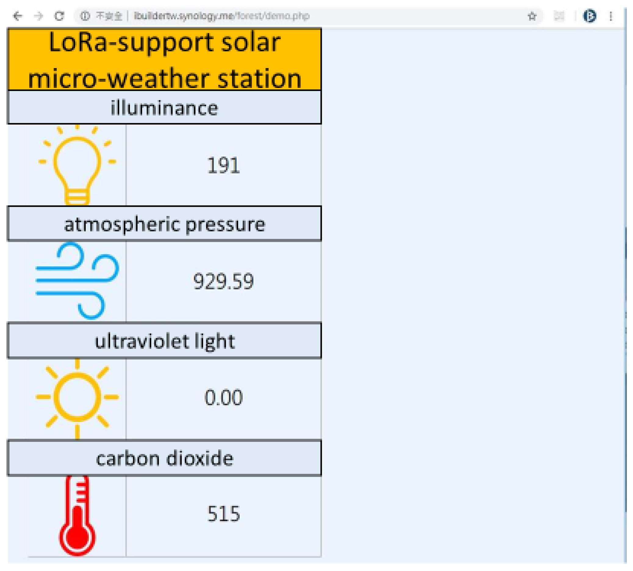 Sensors 23 04809 g012