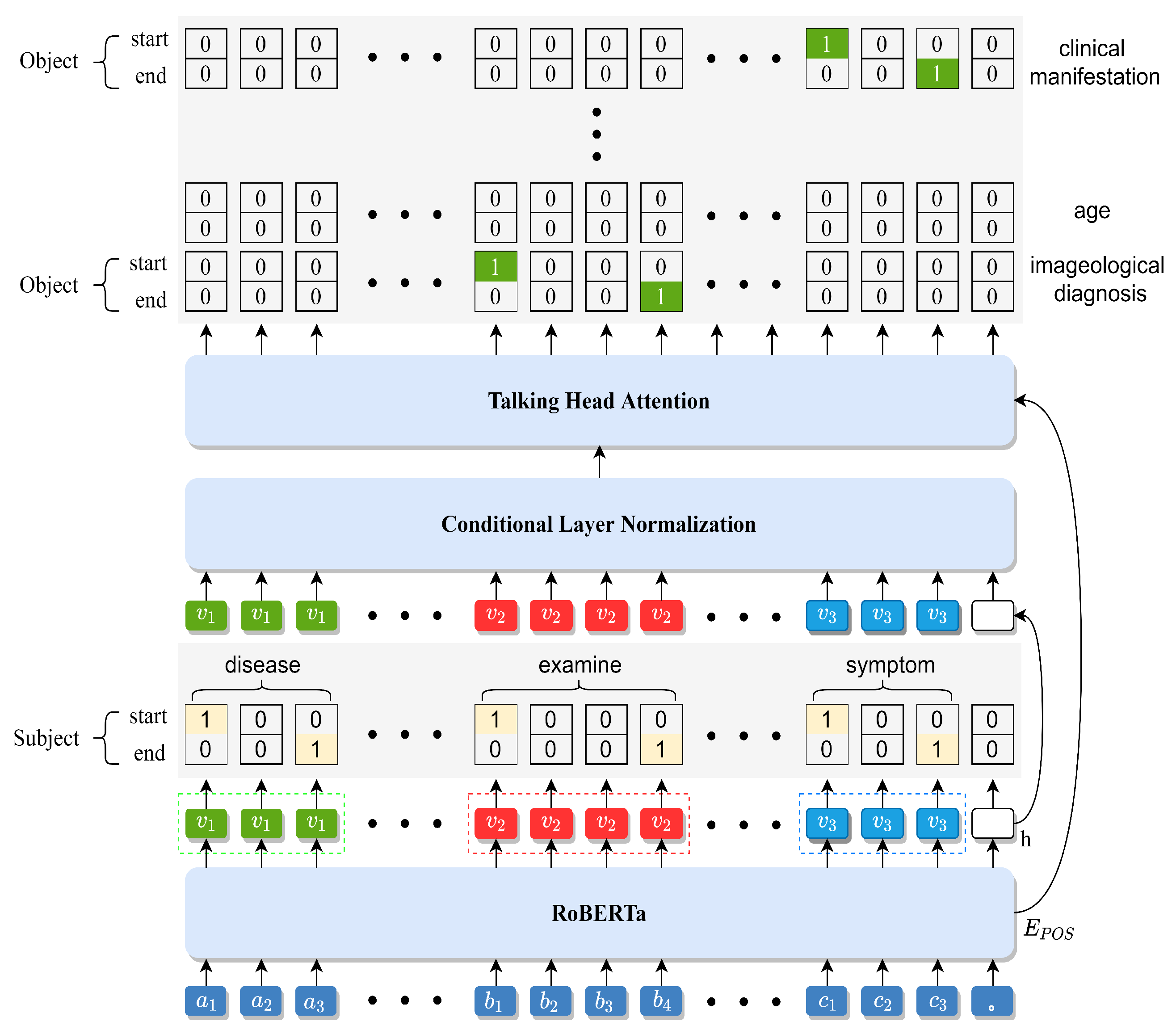 Sensors 23 04812 g001