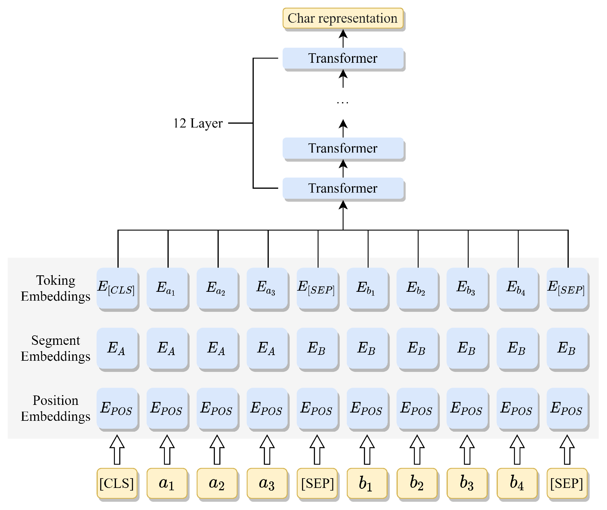 Sensors 23 04812 g002