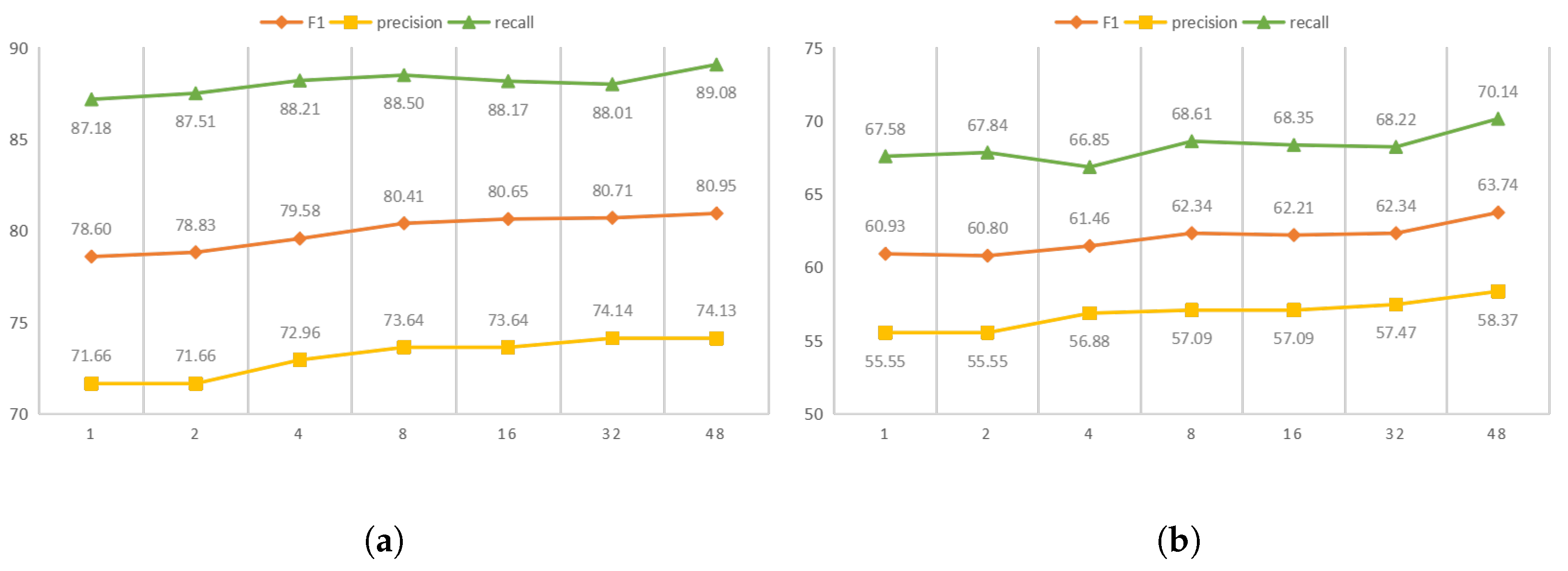 Sensors 23 04812 g004