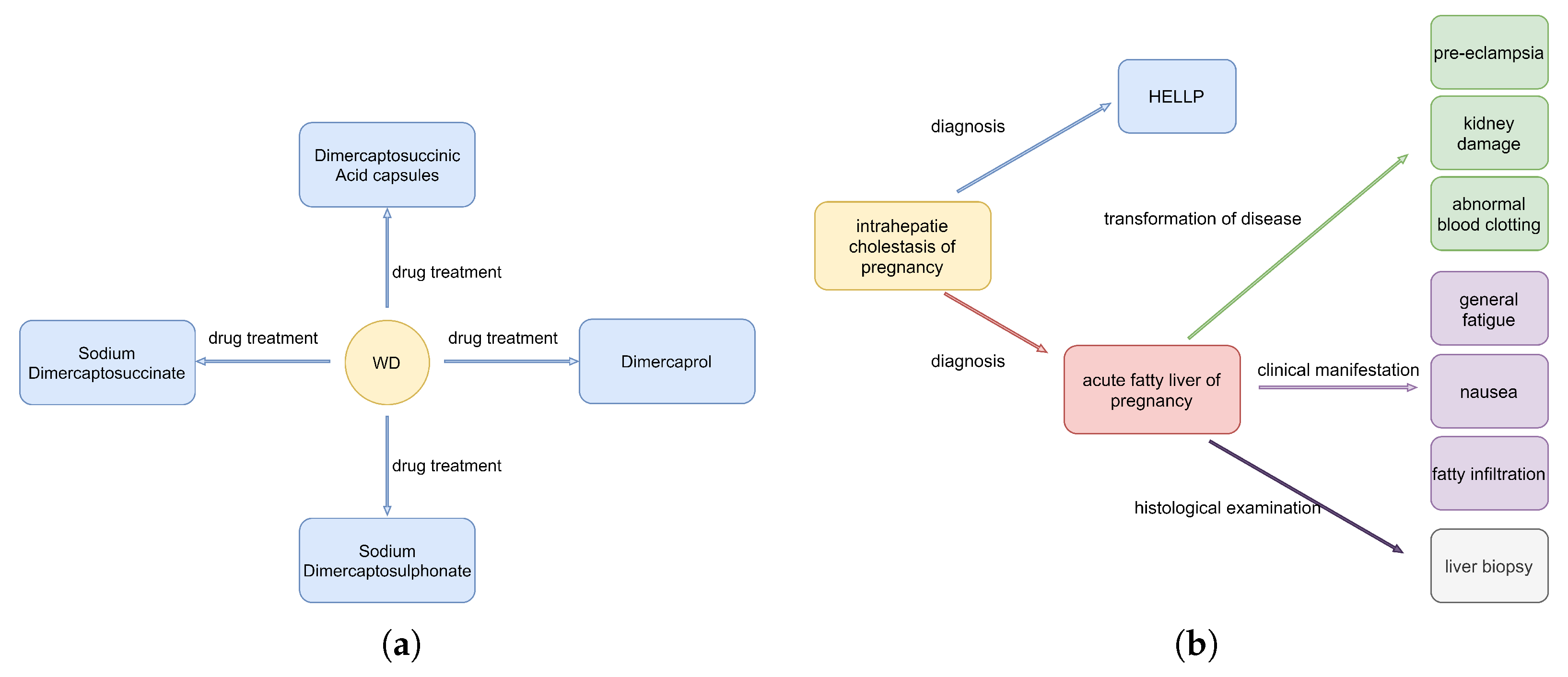 Sensors 23 04812 g005