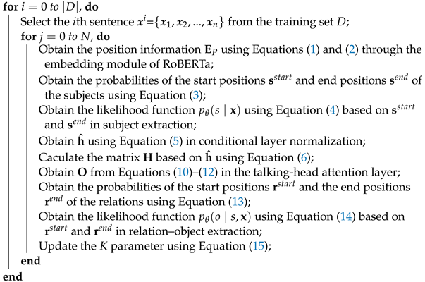 Sensors 23 04812 i001