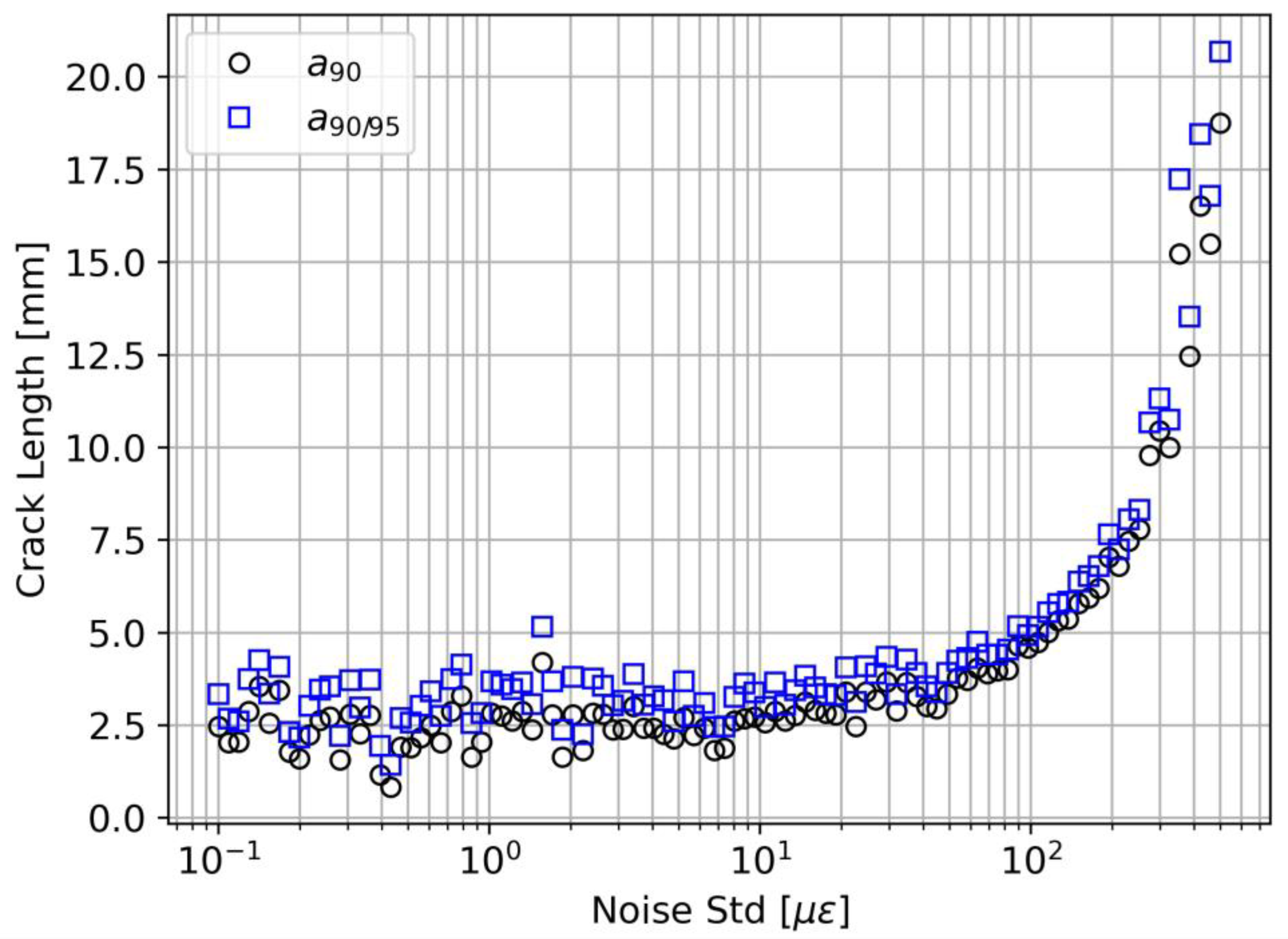 Sensors 23 04813 g009