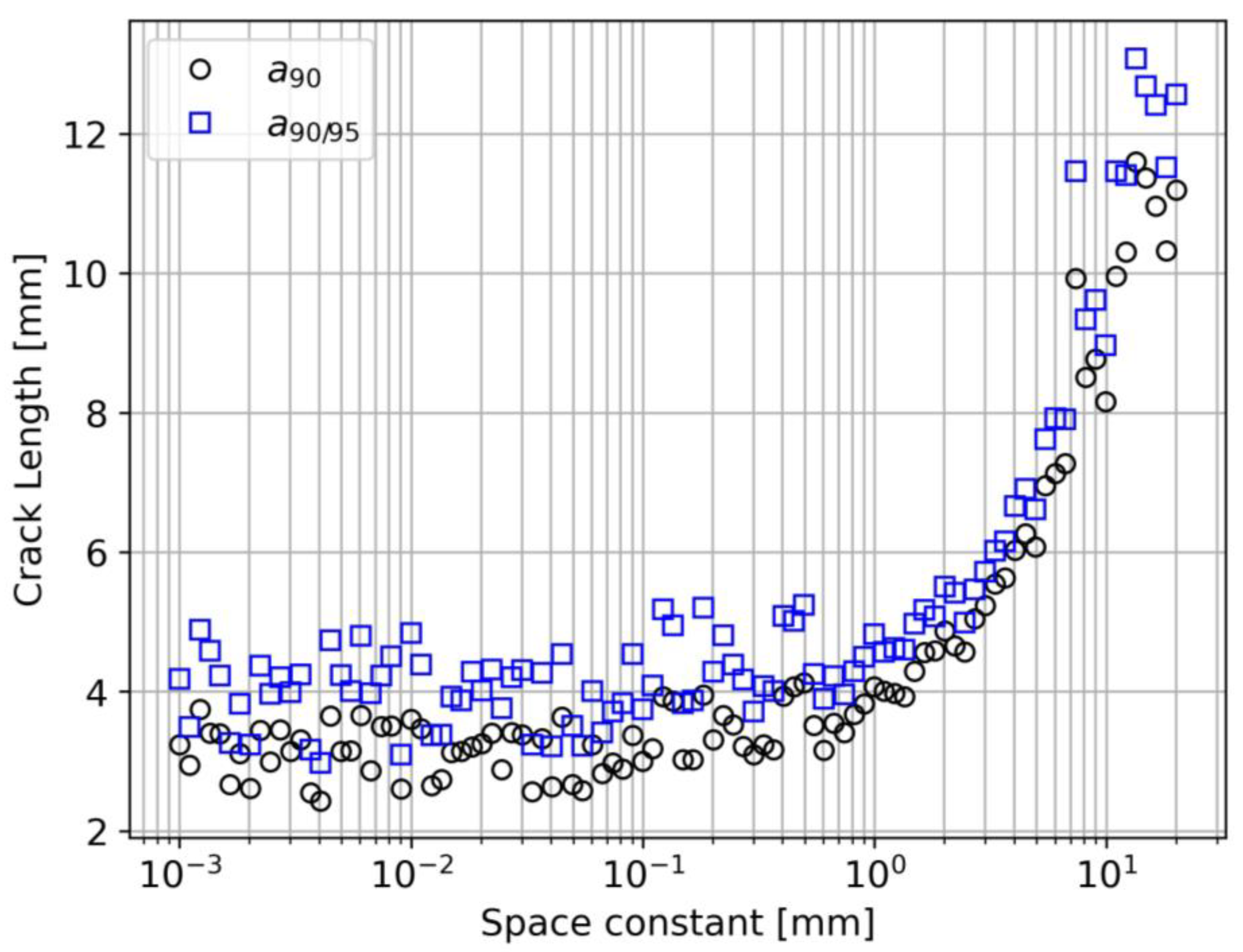 Sensors 23 04813 g010