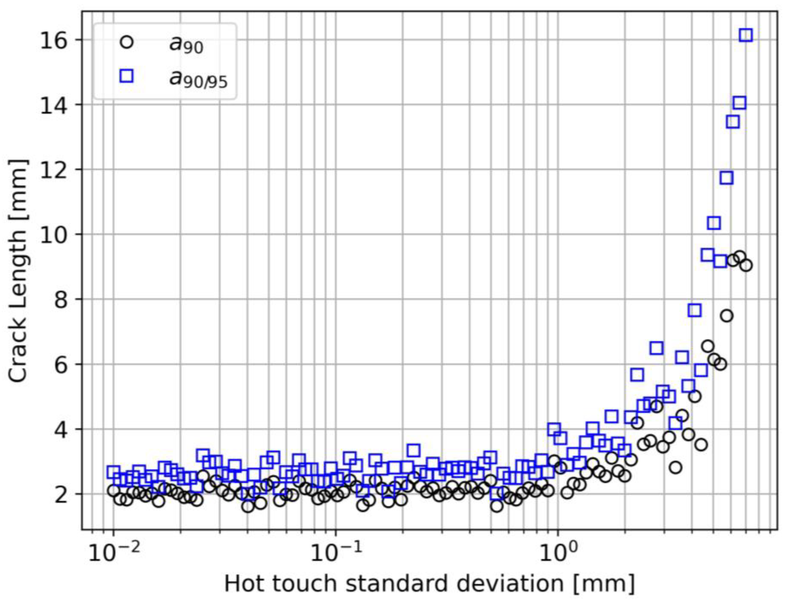 Sensors 23 04813 g012