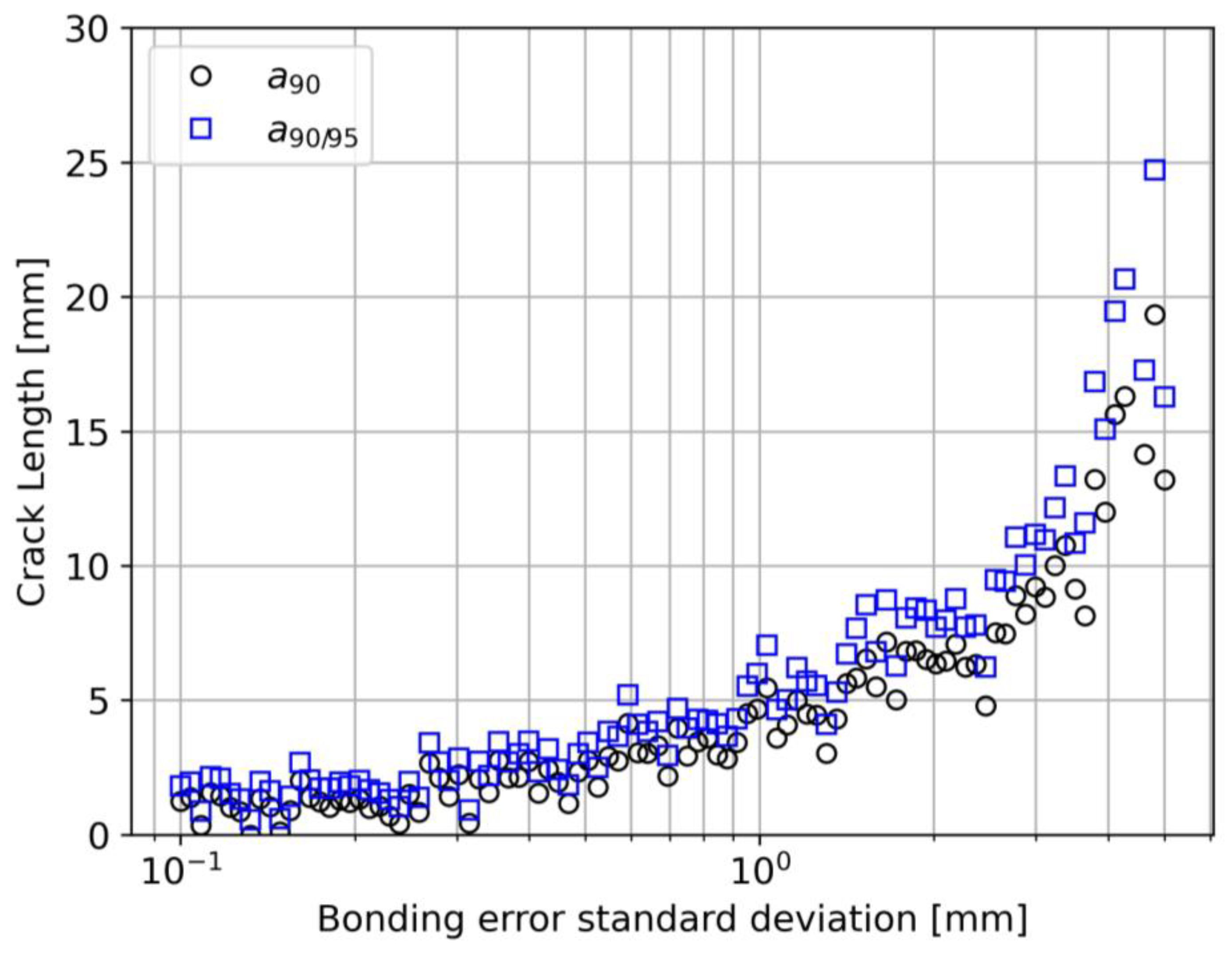 Sensors 23 04813 g013