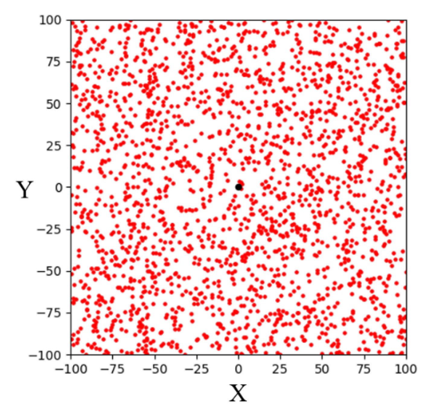 Sensors 23 04814 g002 Sensors 23 04814 g002