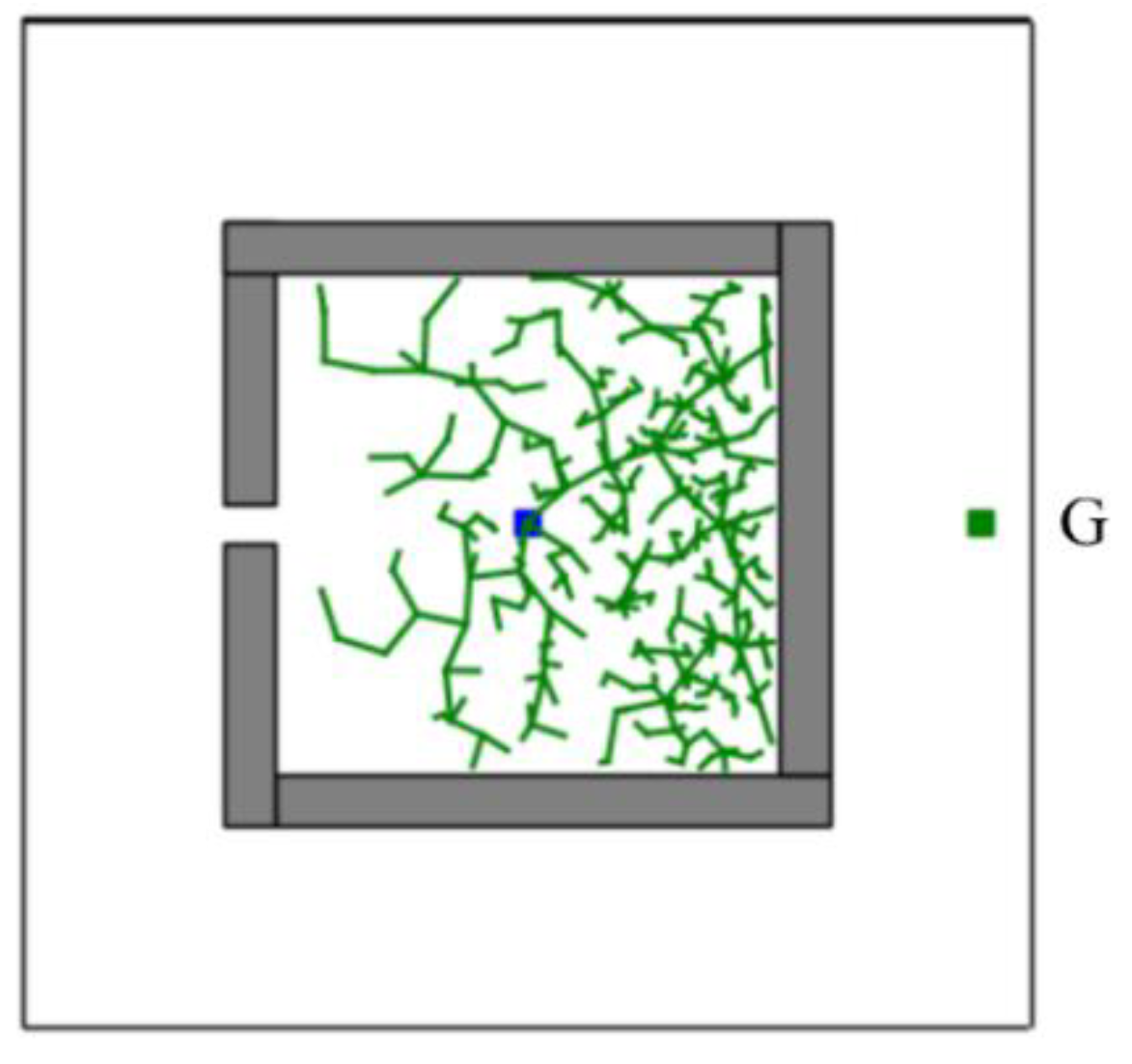 Sensors 23 04814 g008 Sensors 23 04814 g008