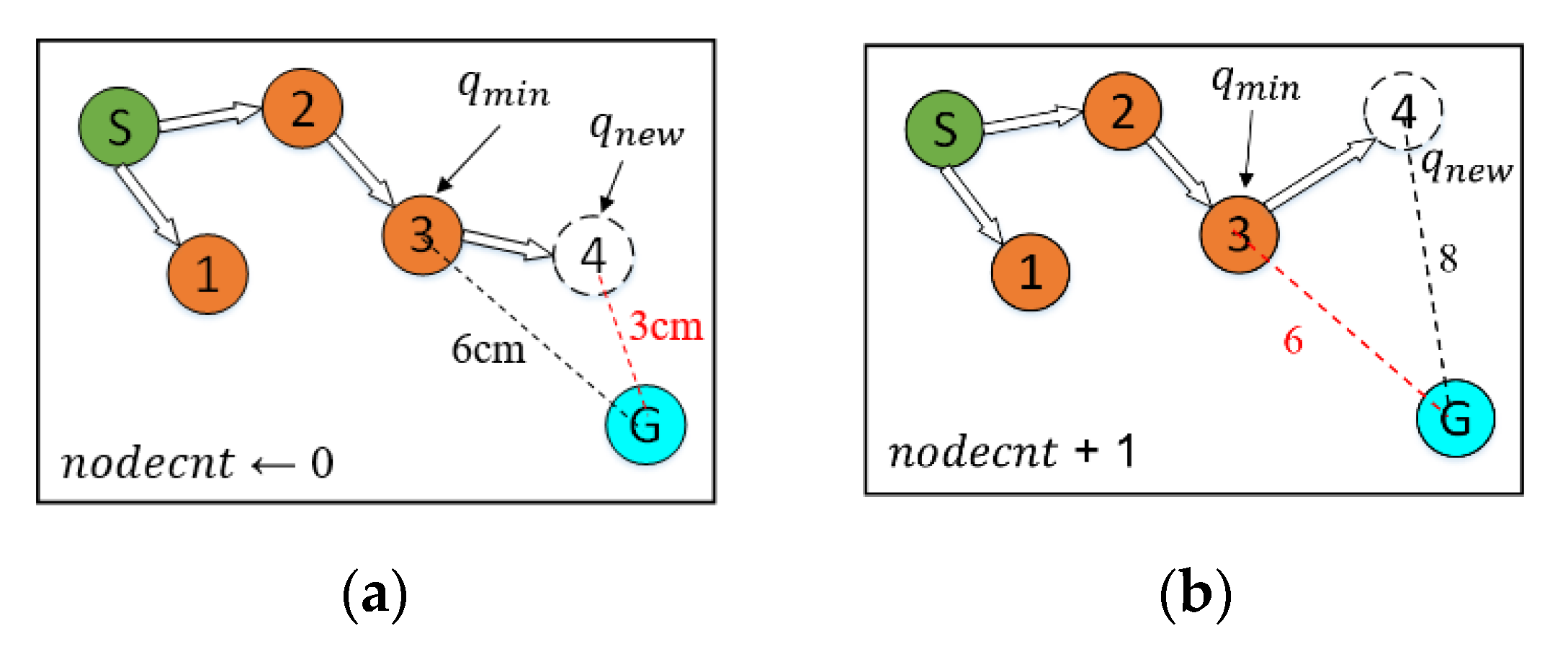 Sensors 23 04814 g009 Sensors 23 04814 g009