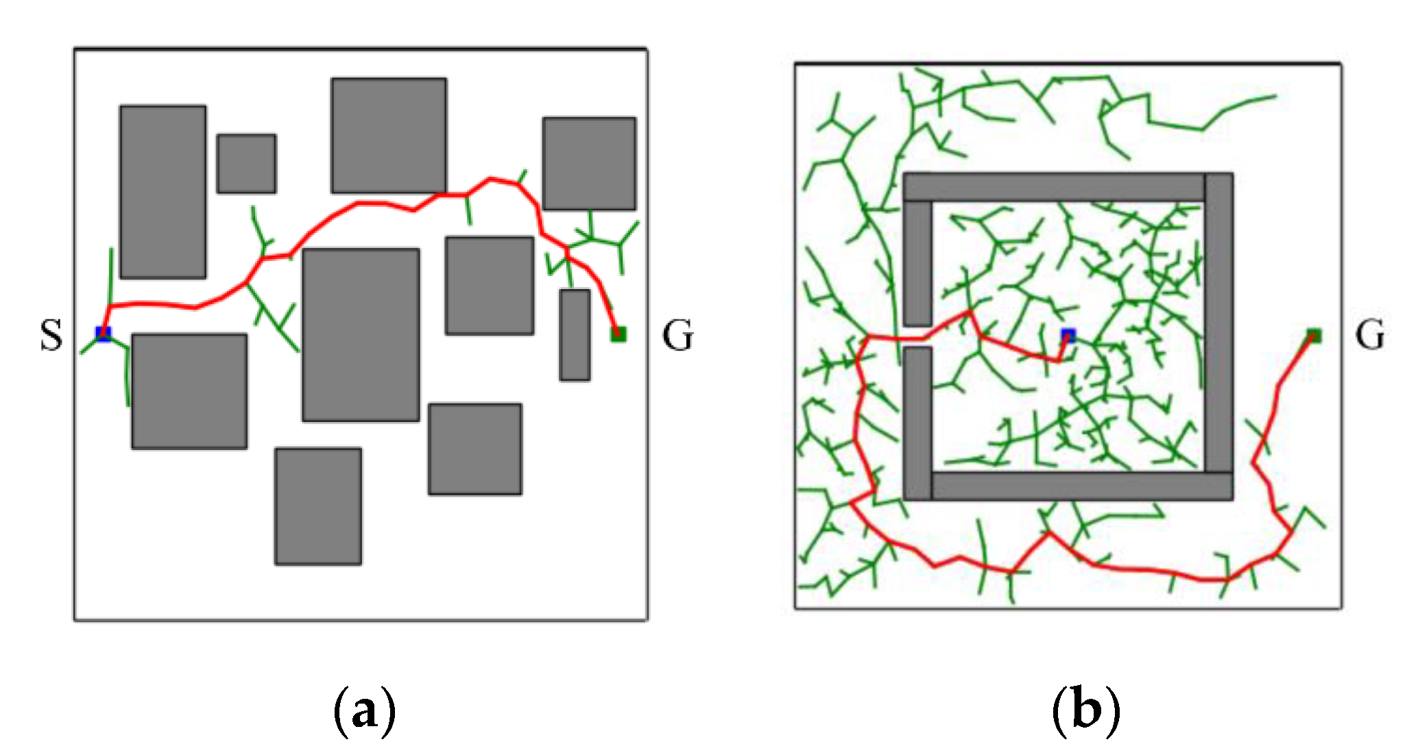 Sensors 23 04814 g010 Sensors 23 04814 g010