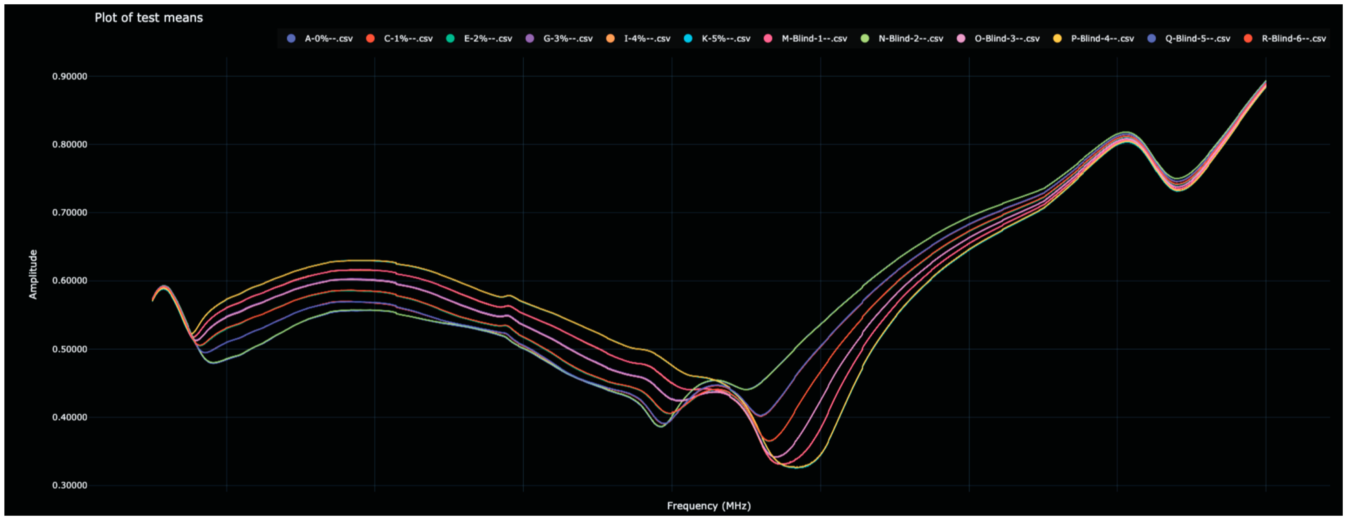 Sensors 23 04817 g001 Sensors 23 04817 g001