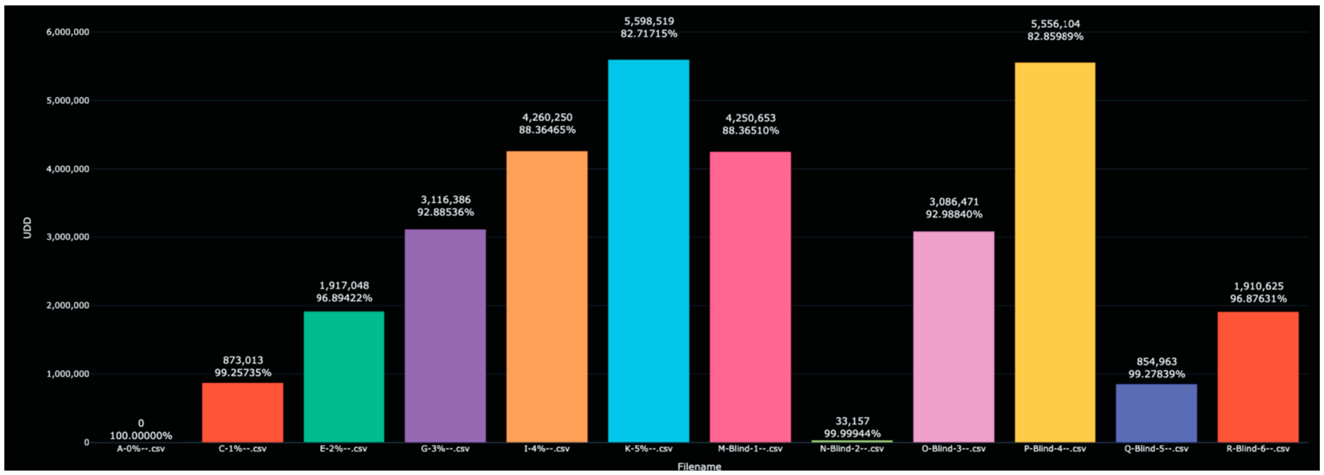Sensors 23 04817 g002 Sensors 23 04817 g002