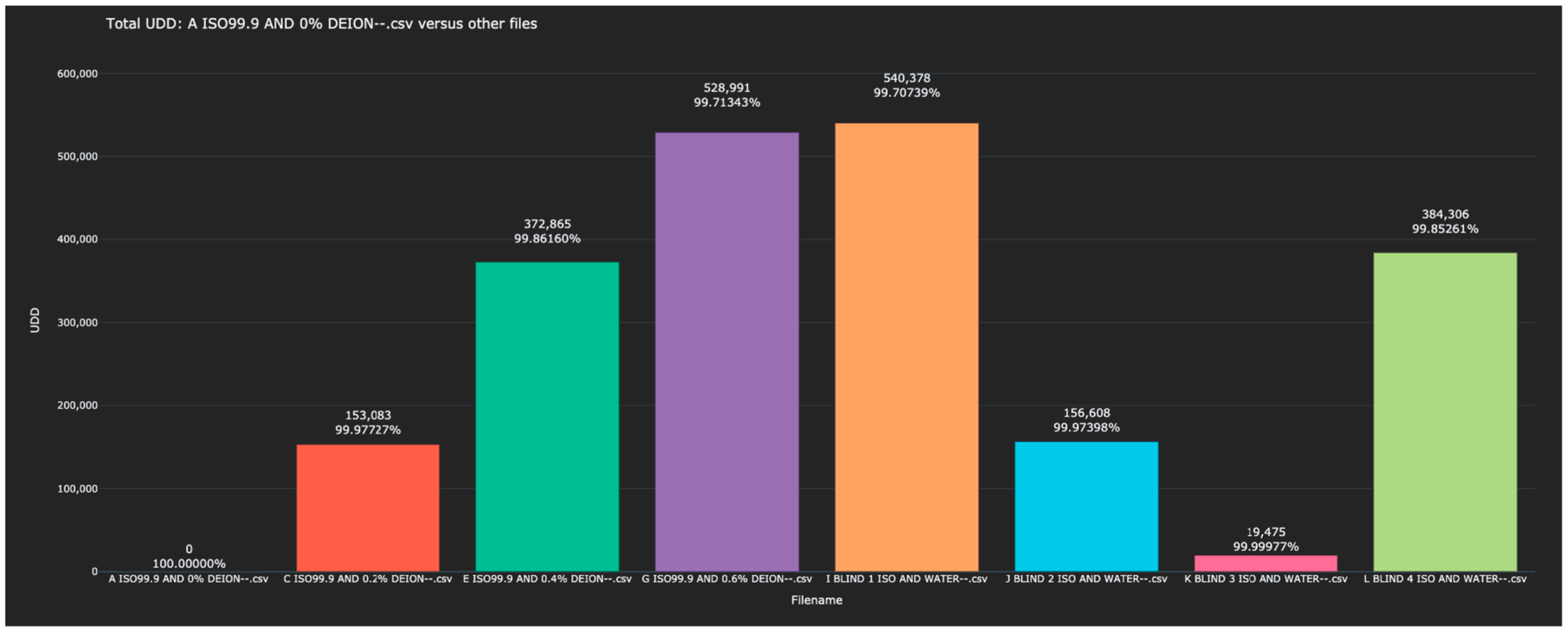 Sensors 23 04817 g004 Sensors 23 04817 g004
