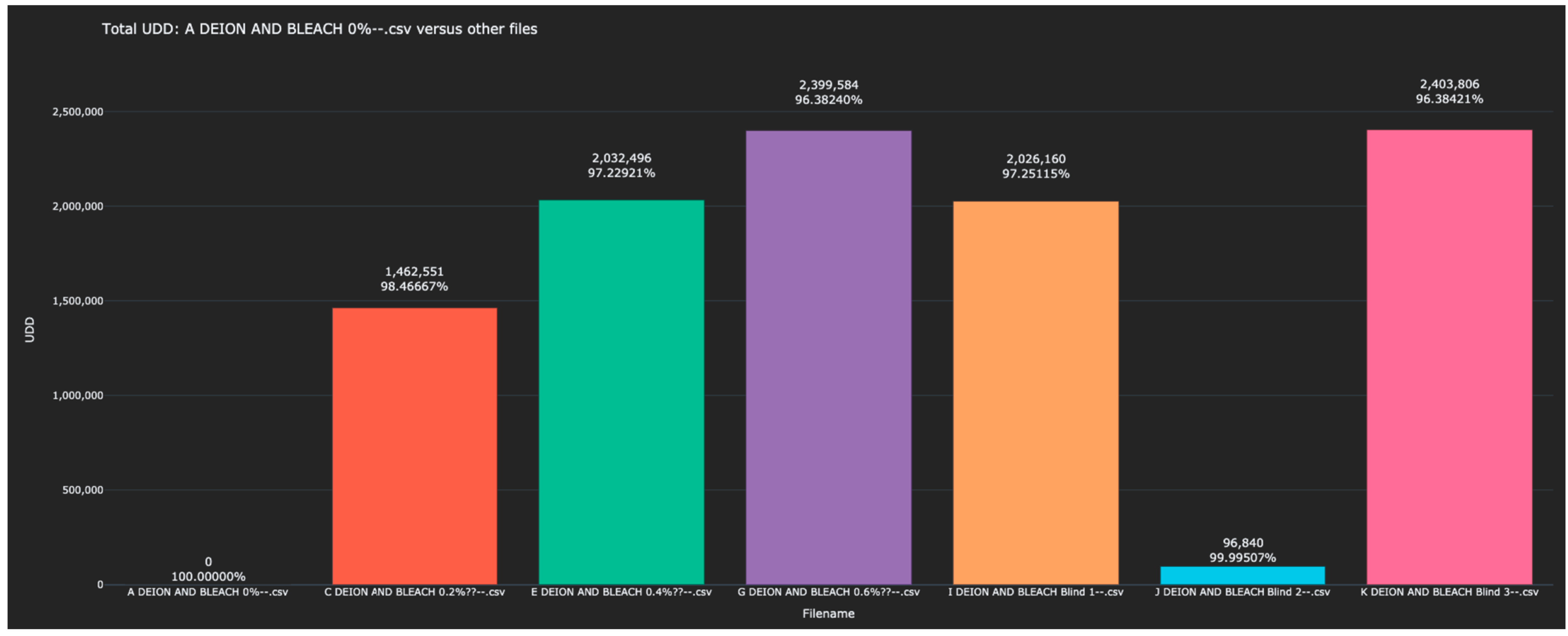 Sensors 23 04817 g008 Sensors 23 04817 g008