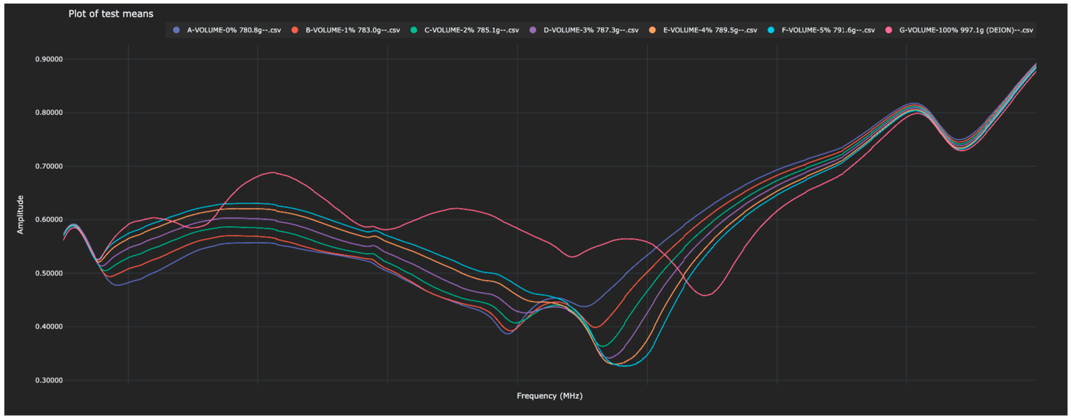 Sensors 23 04817 g009 Sensors 23 04817 g009
