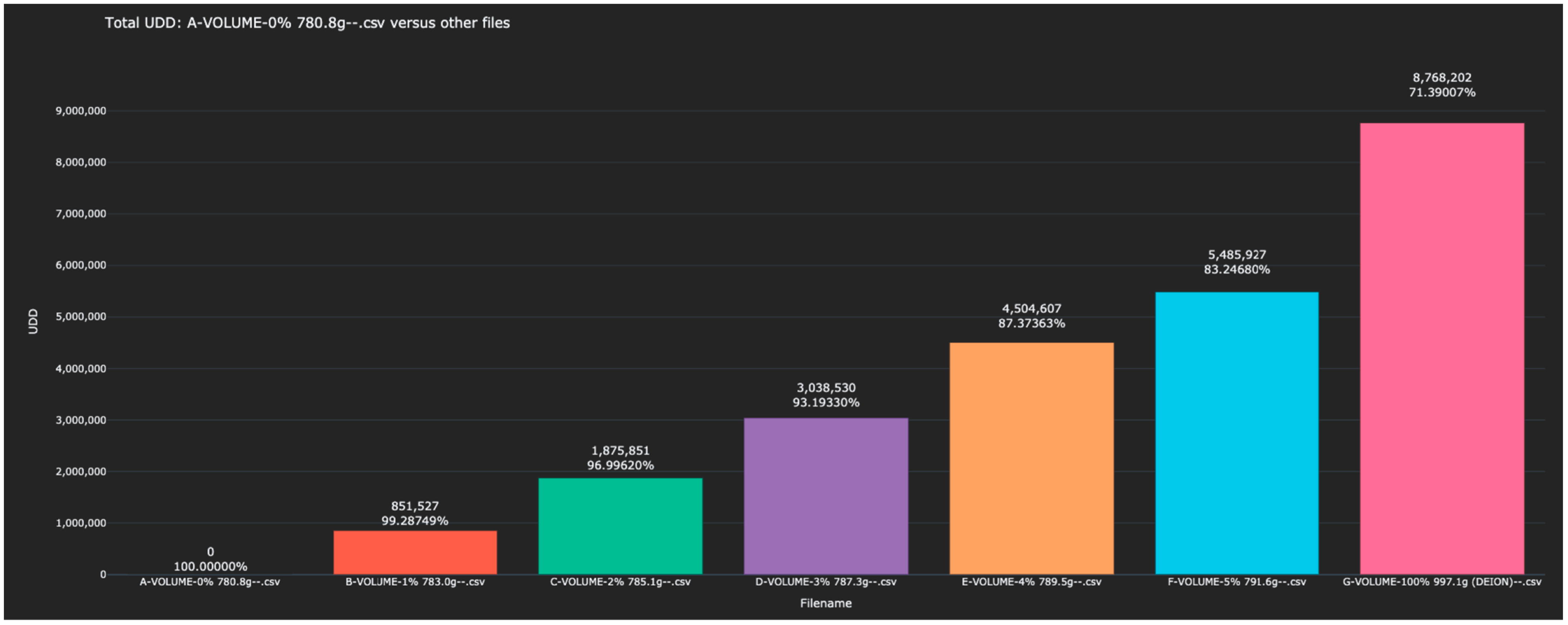 Sensors 23 04817 g010 Sensors 23 04817 g010