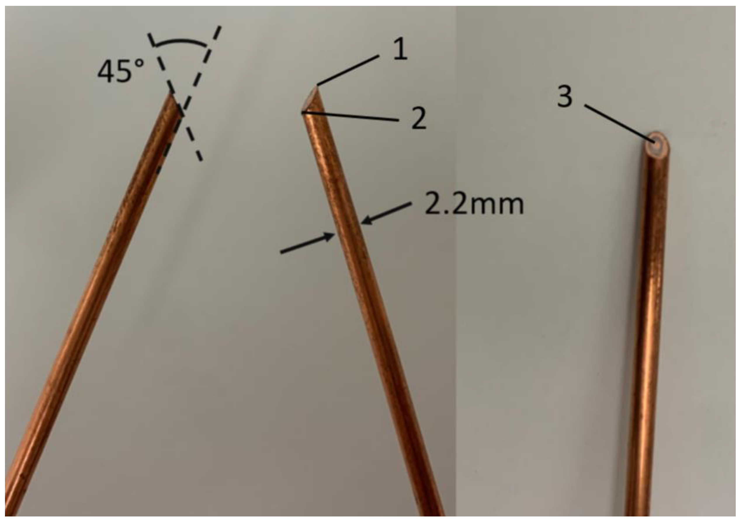 Sensors 23 04819 g004
