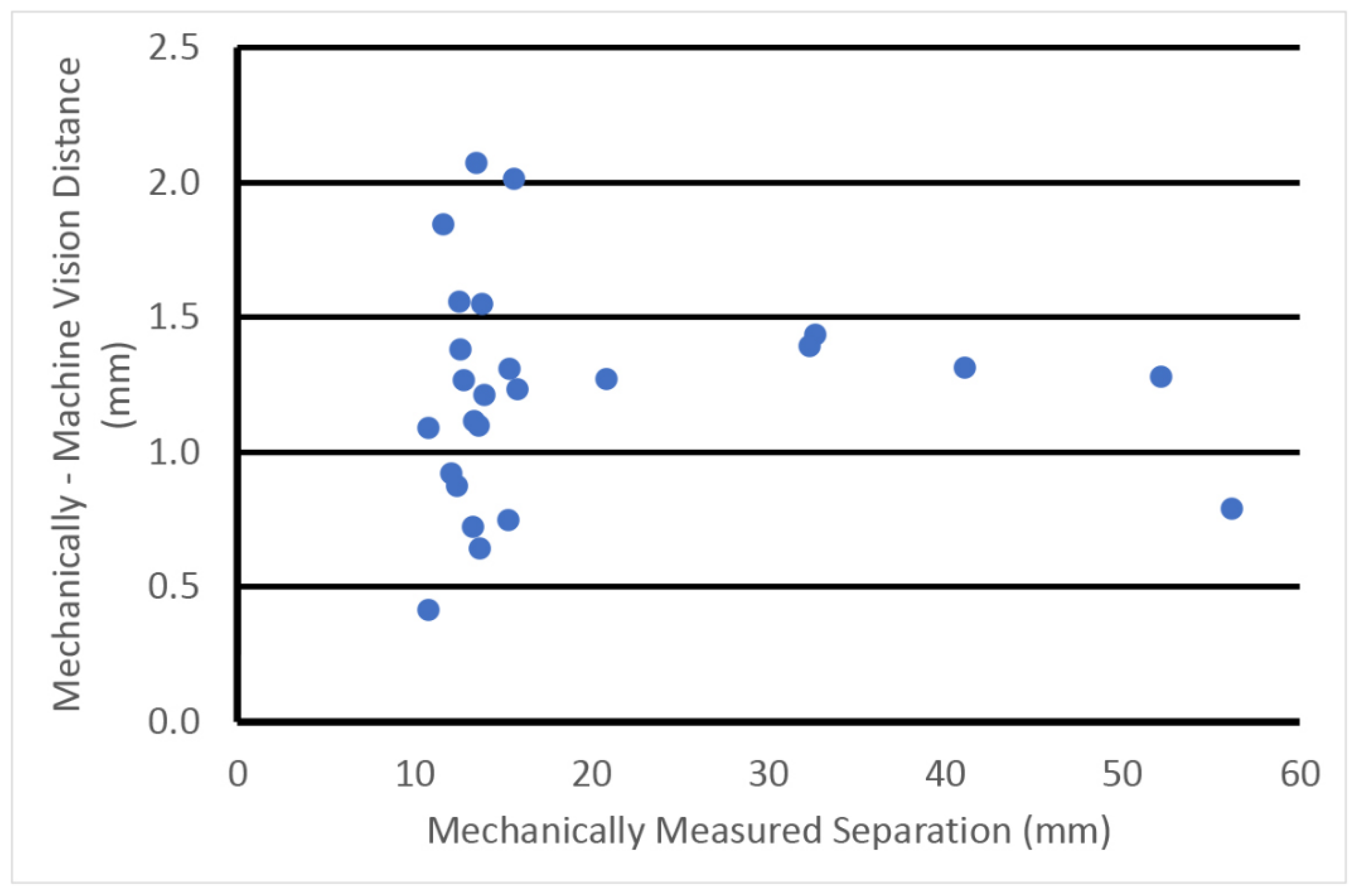 Sensors 23 04819 g011