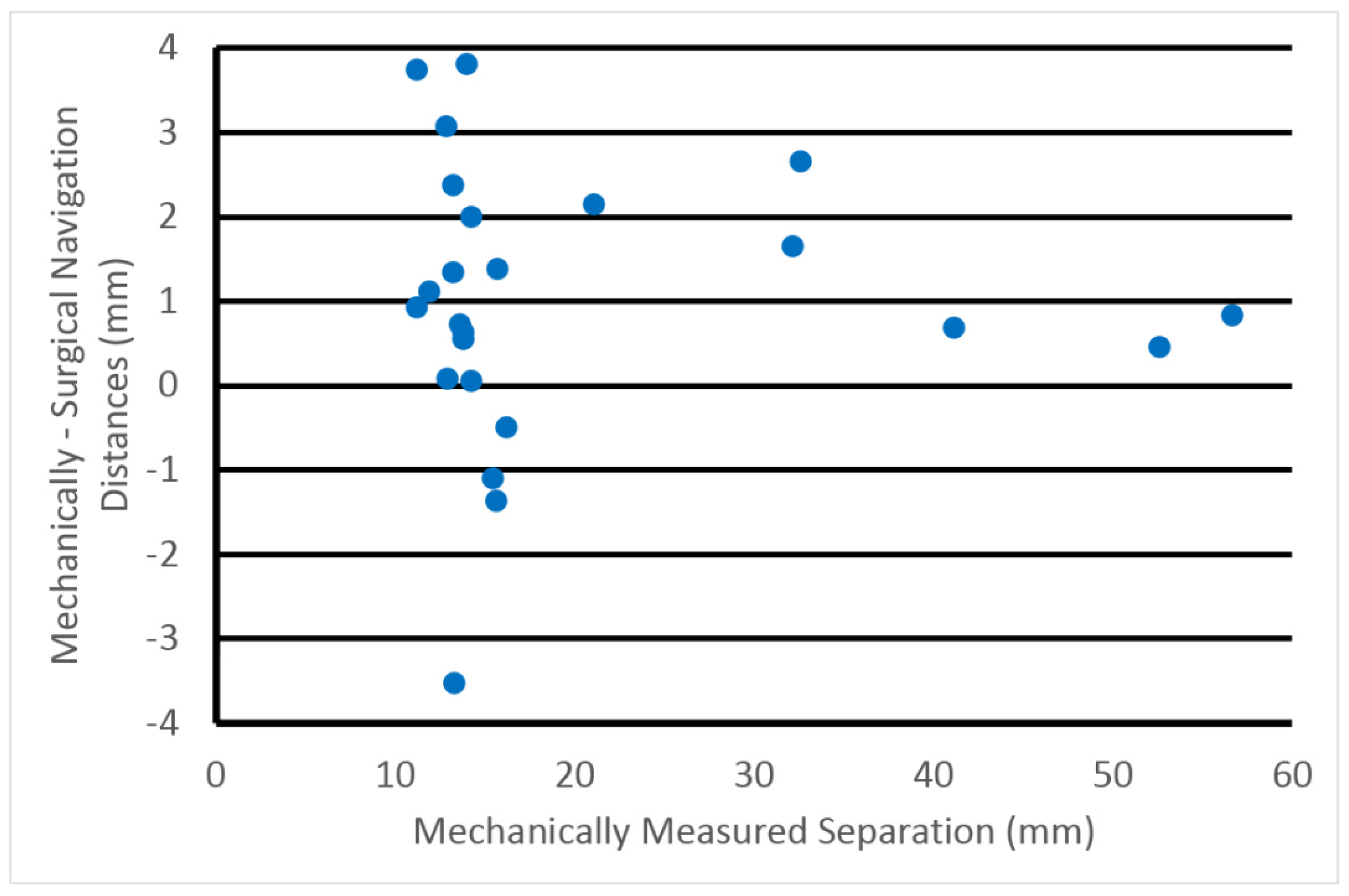 Sensors 23 04819 g012
