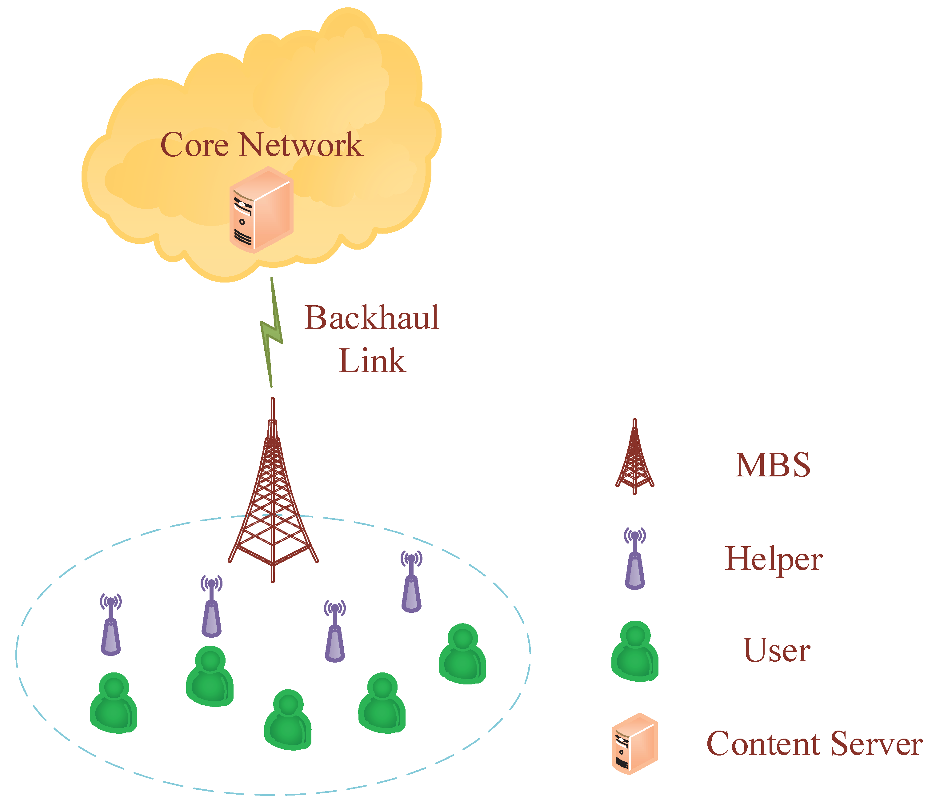 Sensors 23 04823 g002