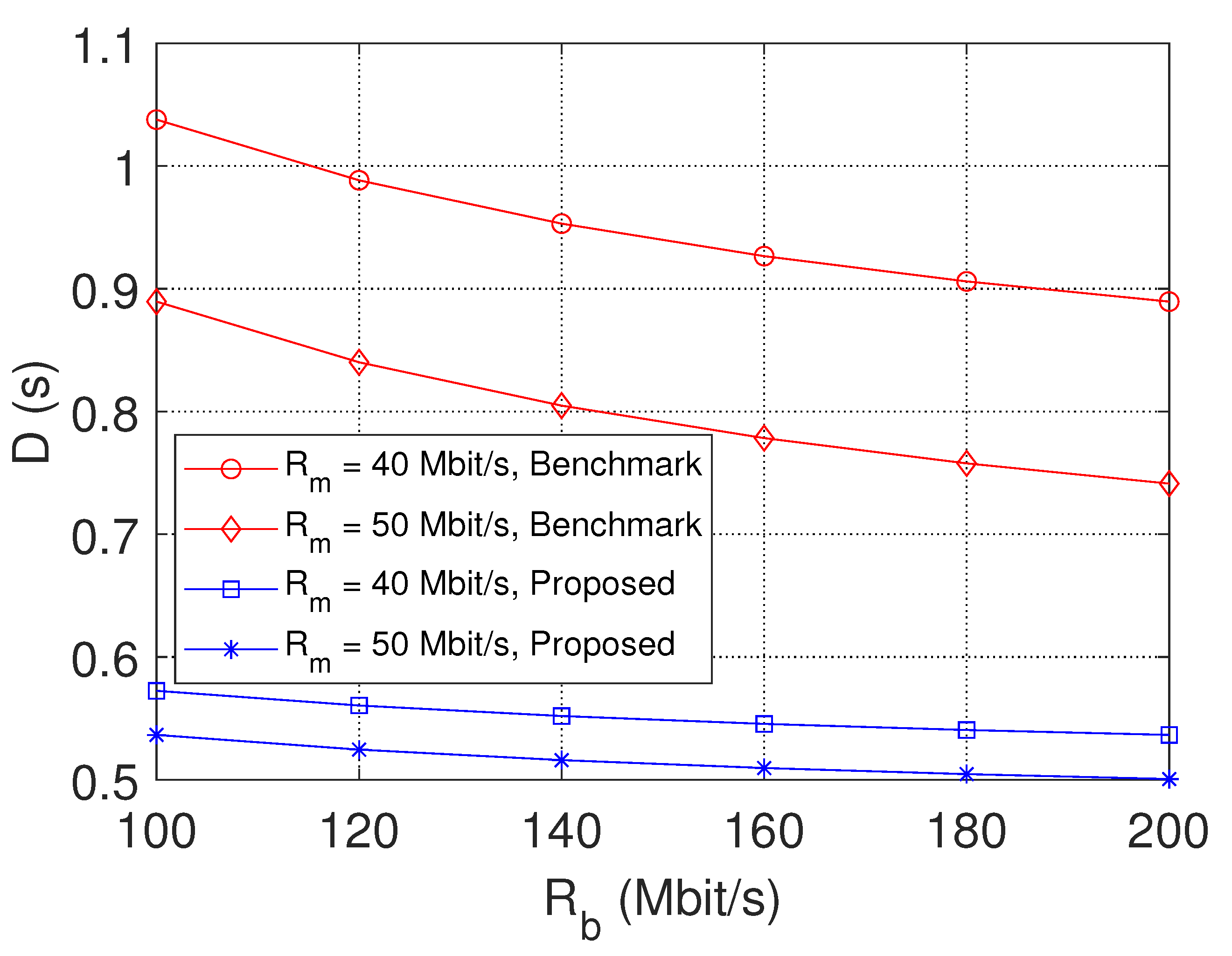 Sensors 23 04823 g004