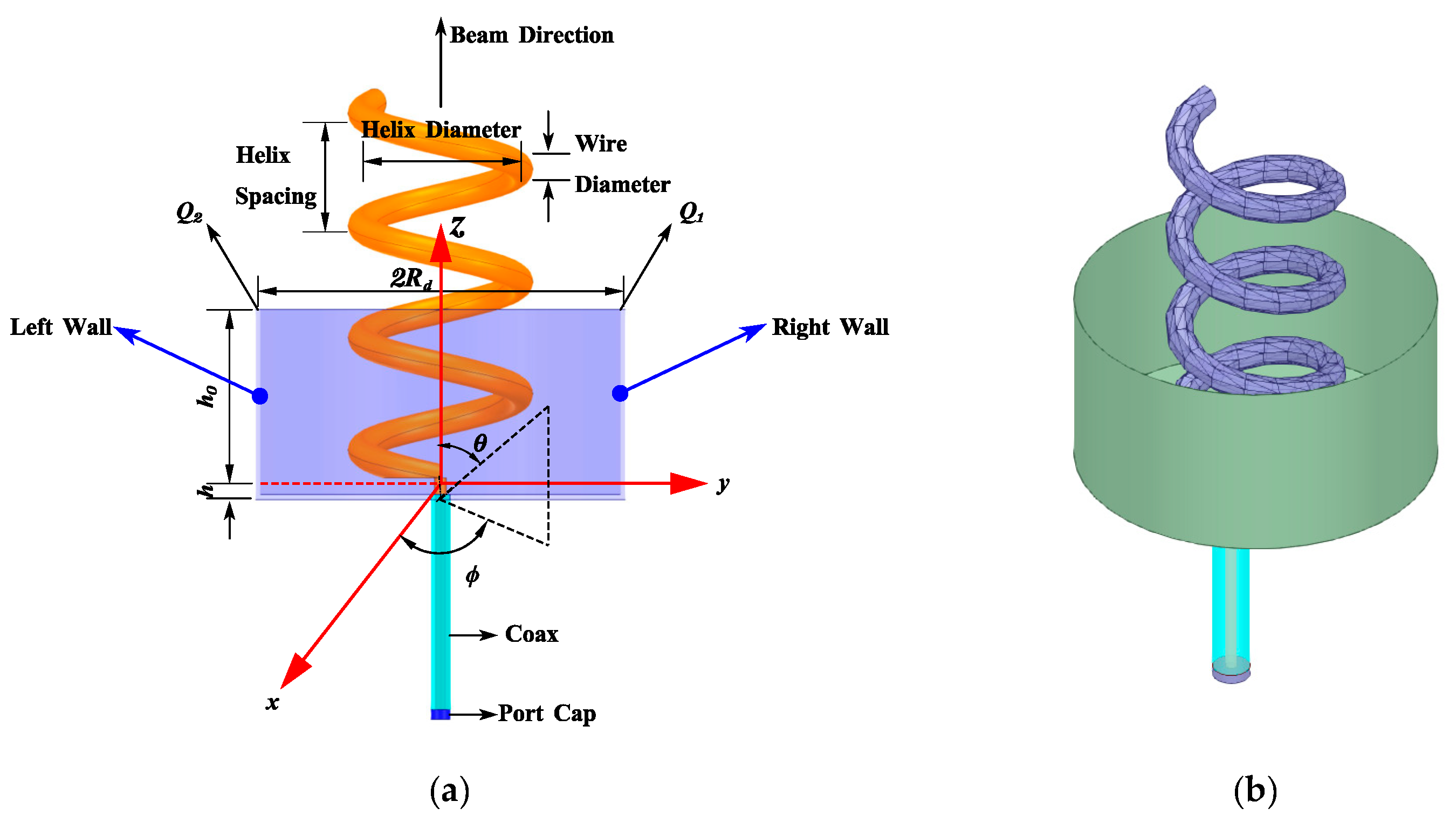 Sensors 23 04827 g001 Sensors 23 04827 g001