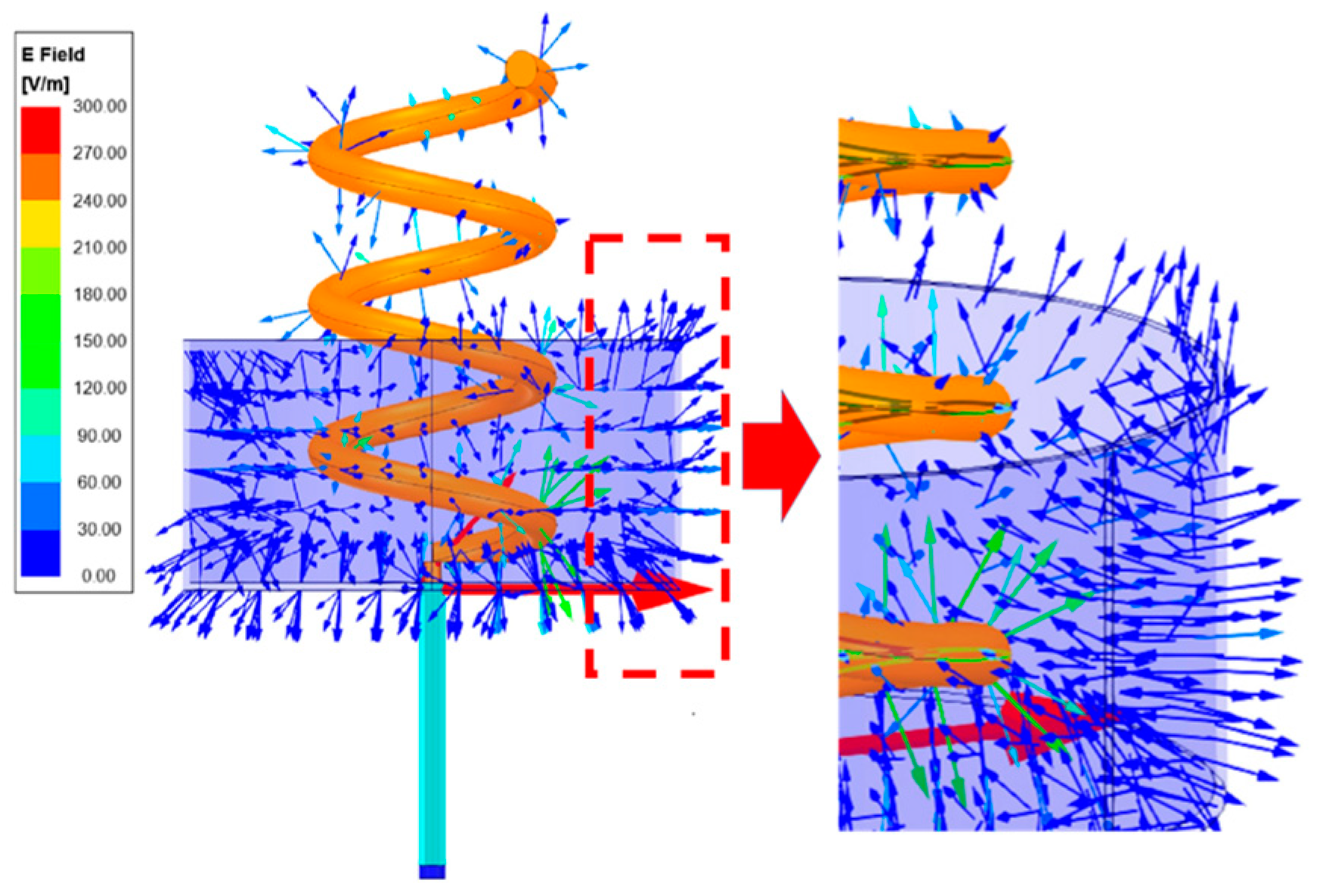 Sensors 23 04827 g002 Sensors 23 04827 g002