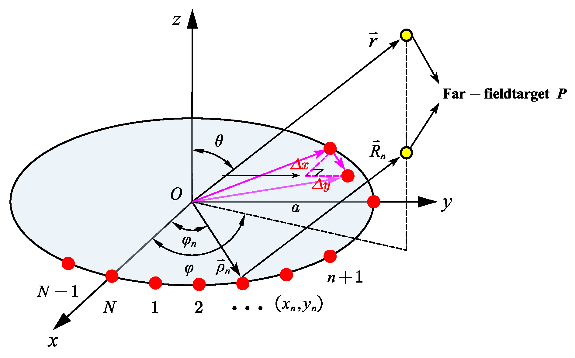 Sensors 23 04827 g004 Sensors 23 04827 g004
