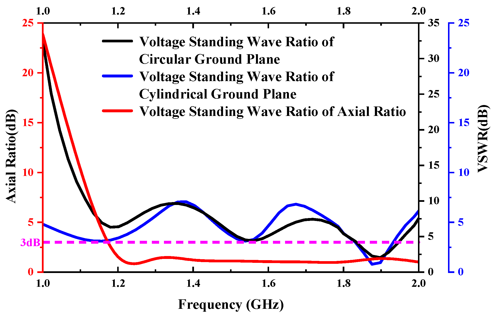 Sensors 23 04827 g010 Sensors 23 04827 g010