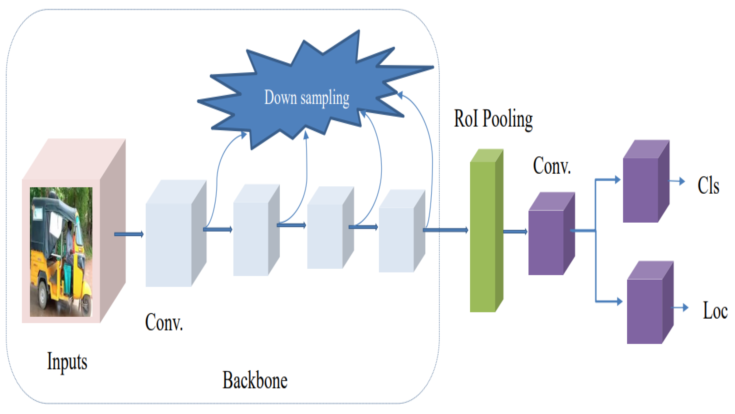 Sensors 23 04832 g005 Sensors 23 04832 g005