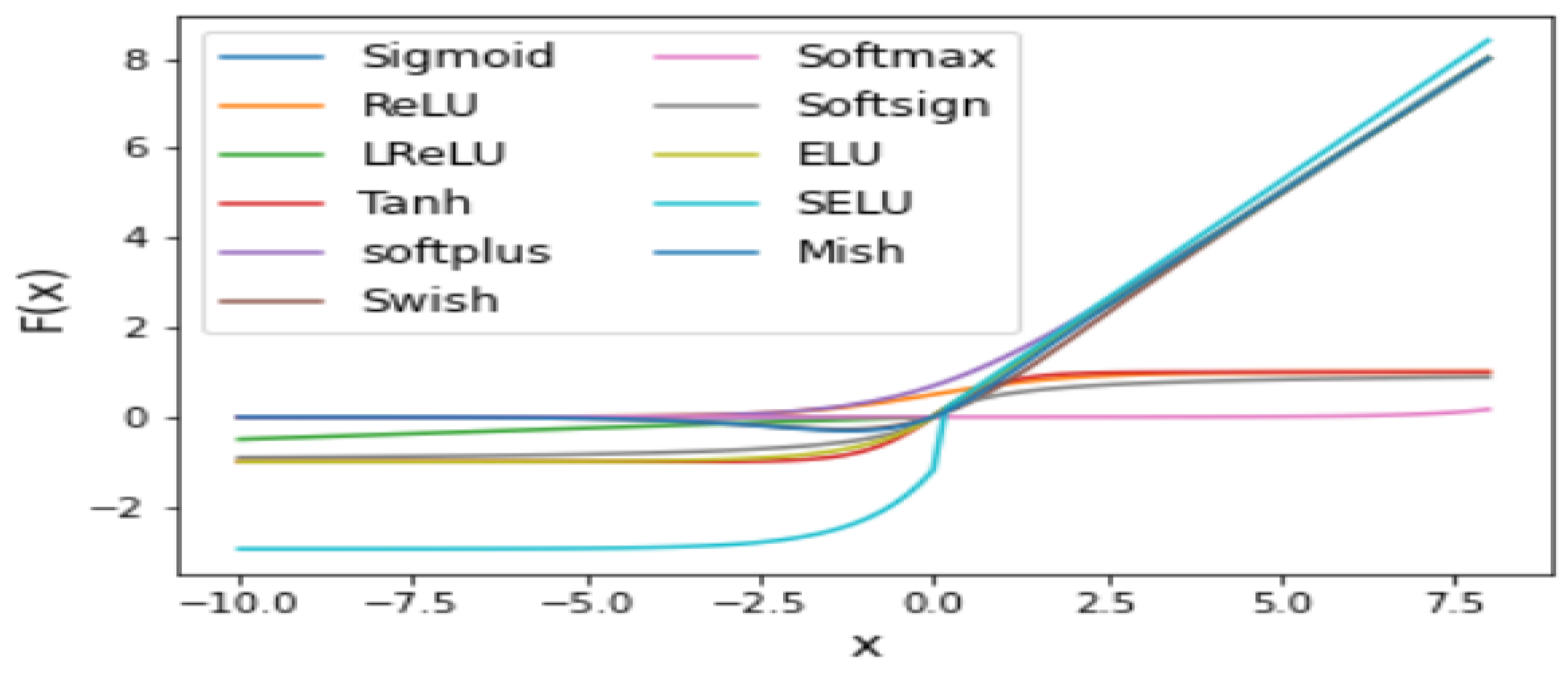 Sensors 23 04832 g006 Sensors 23 04832 g006