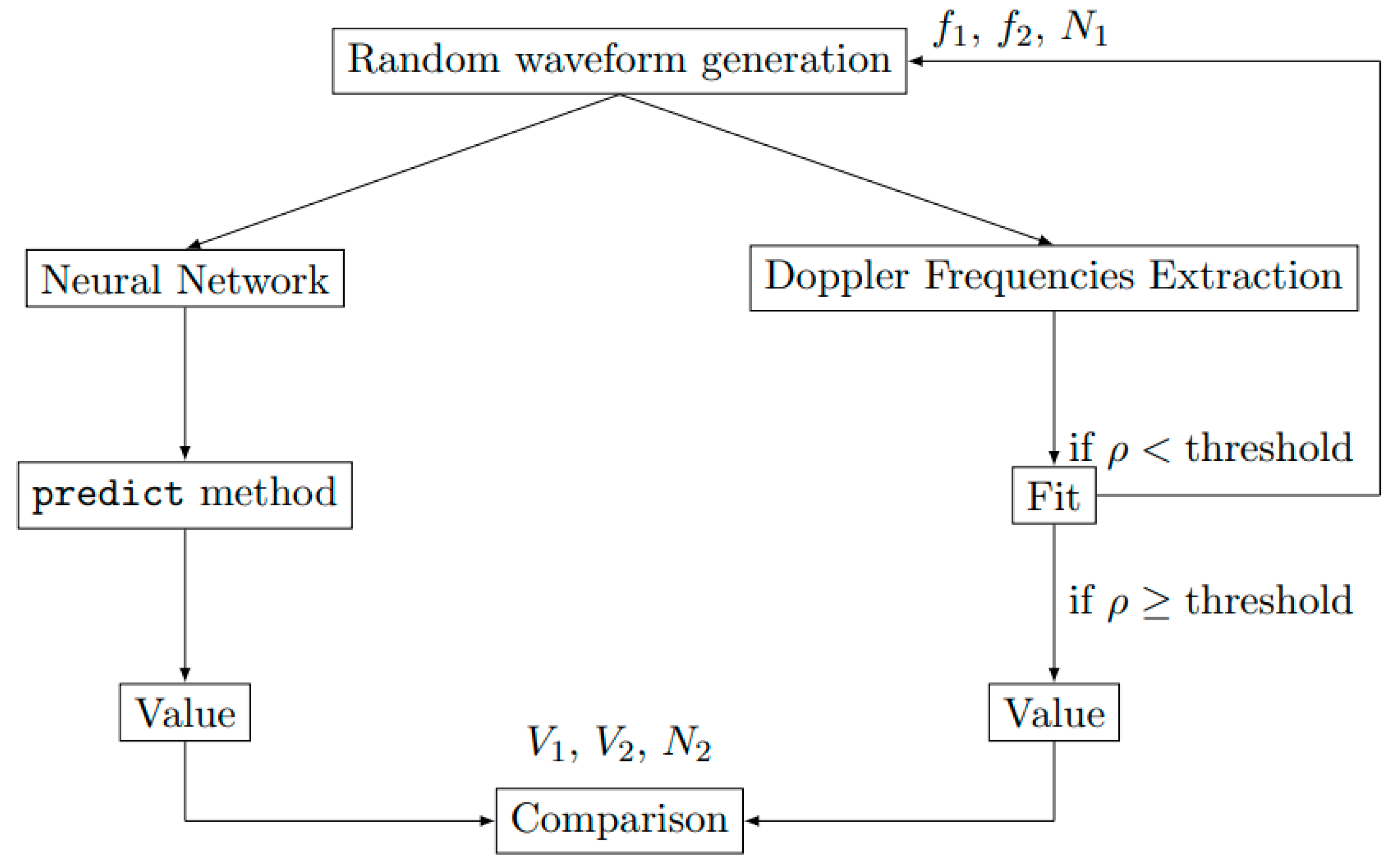 Sensors 23 04835 g009
