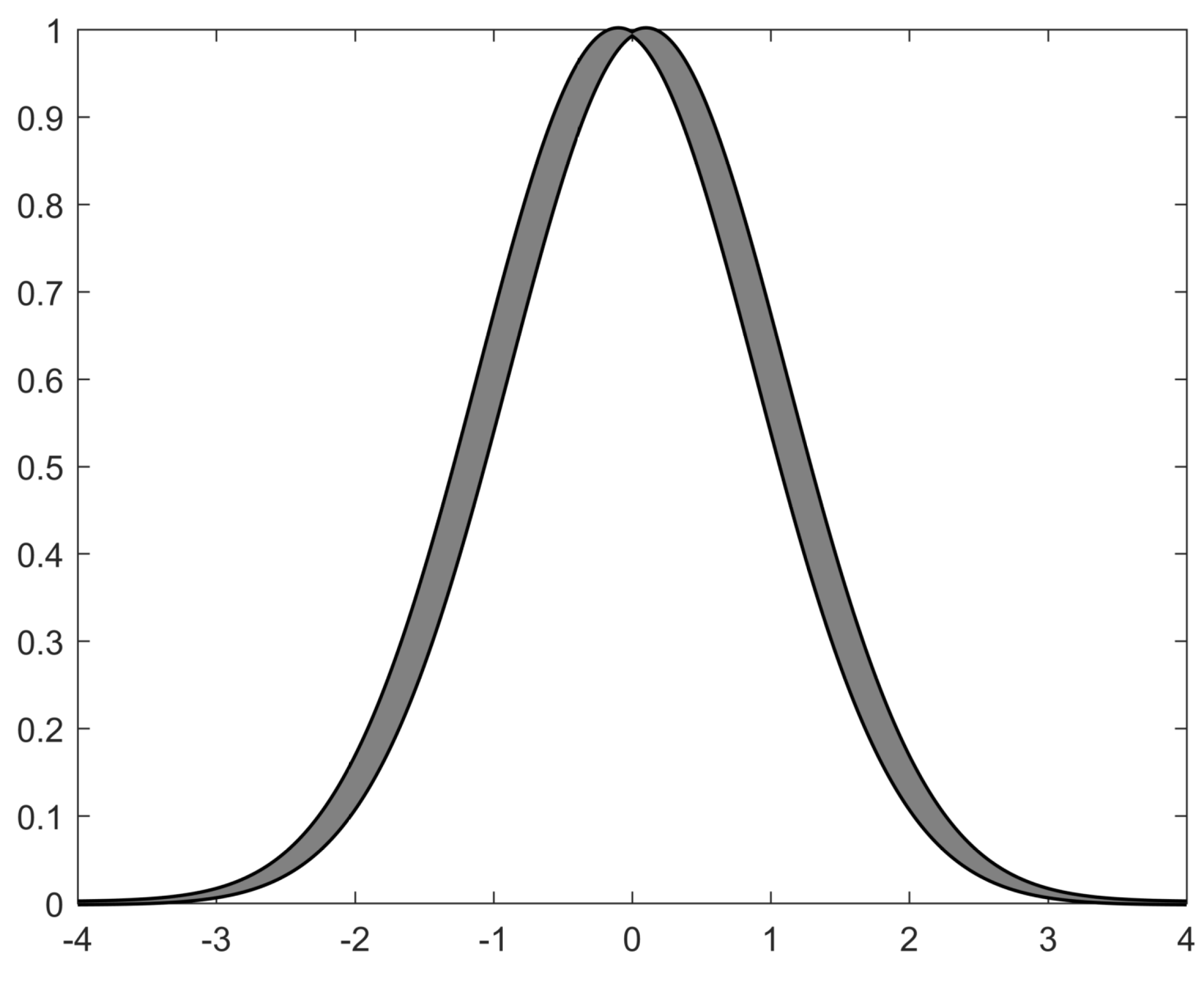 Sensors 23 04836 g001