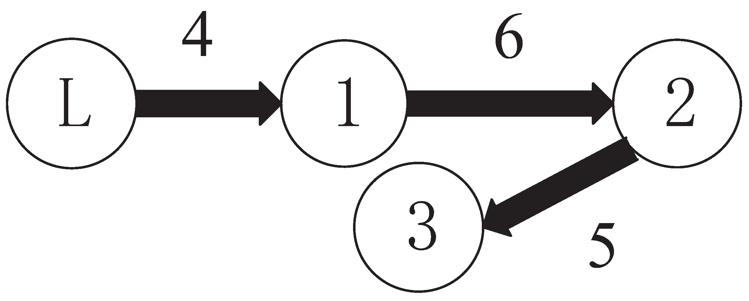 Sensors 23 04836 g003