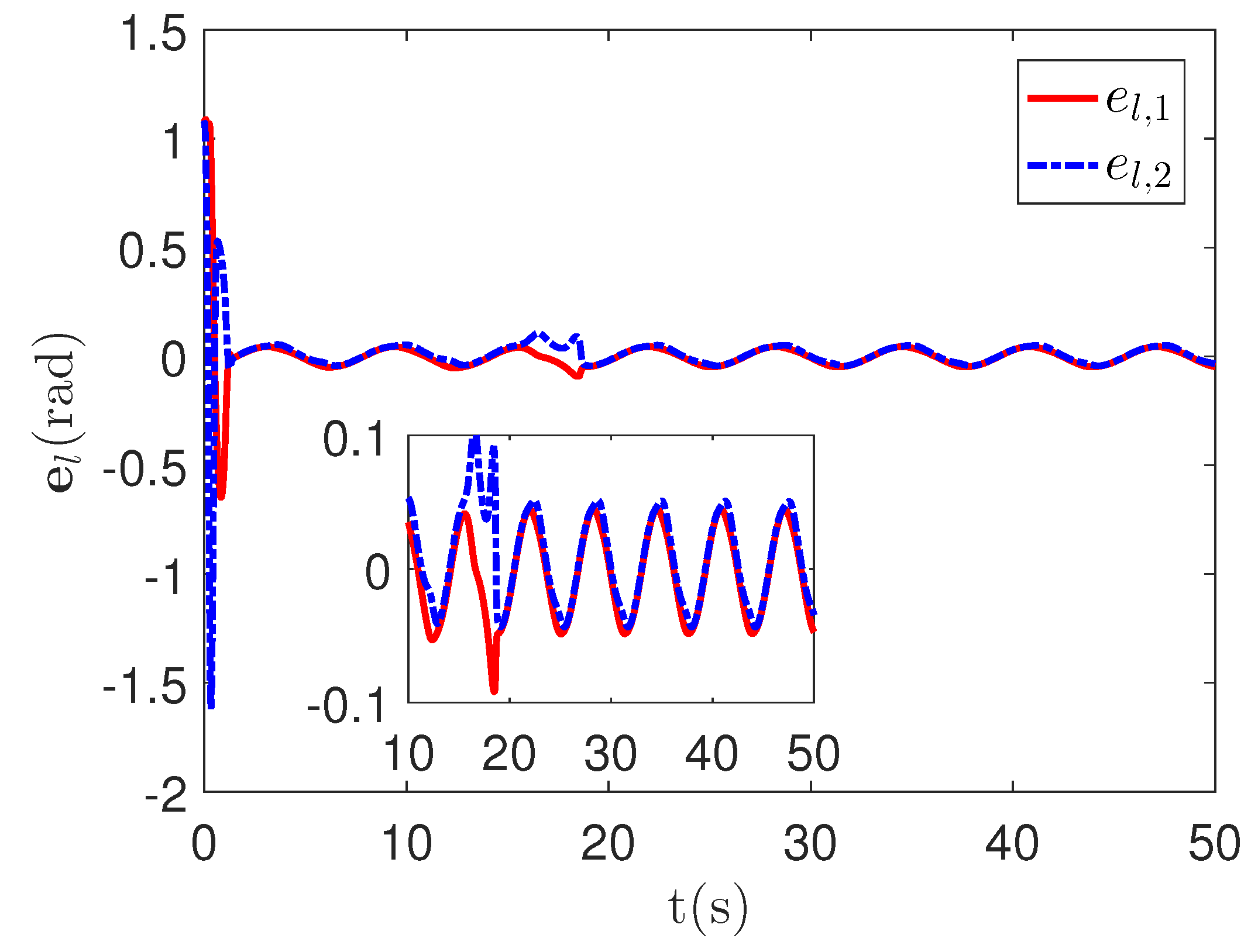 Sensors 23 04836 g004
