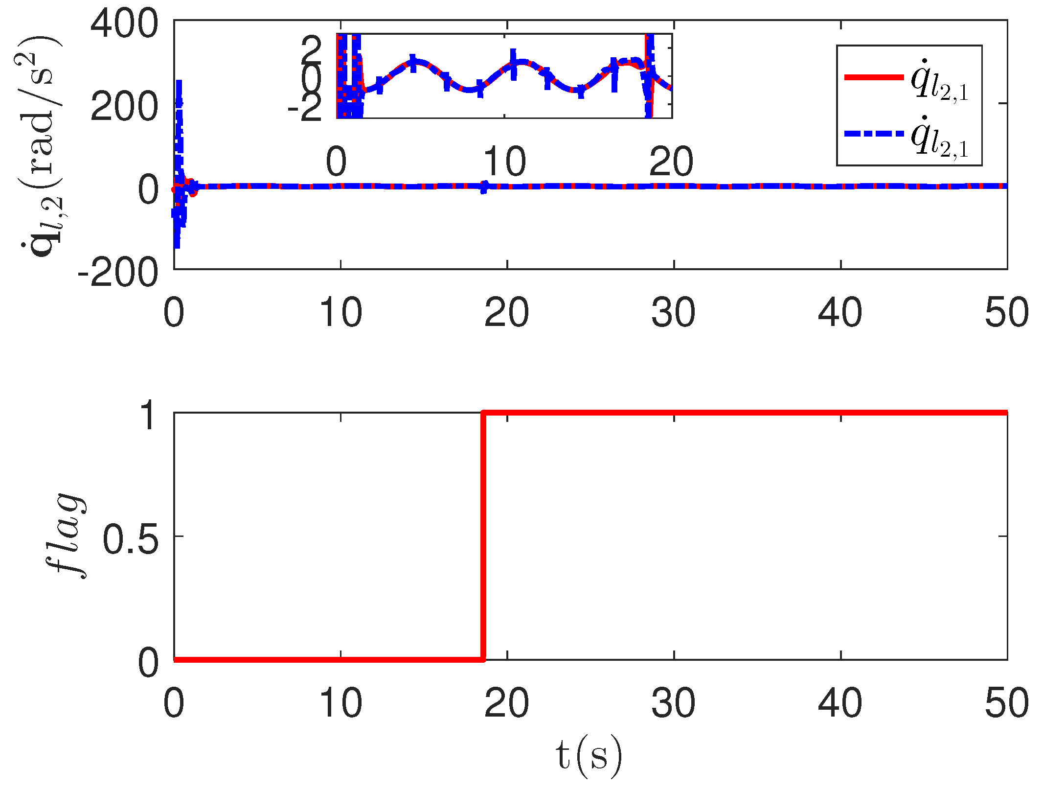 Sensors 23 04836 g005