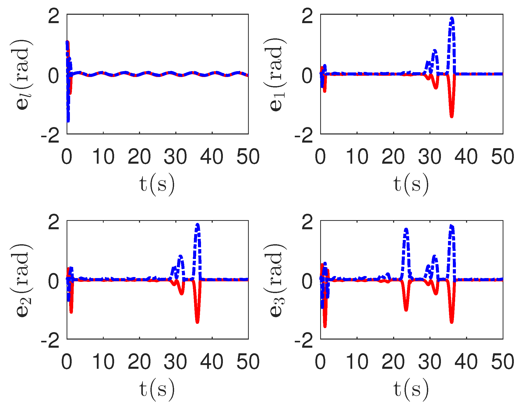 Sensors 23 04836 g008