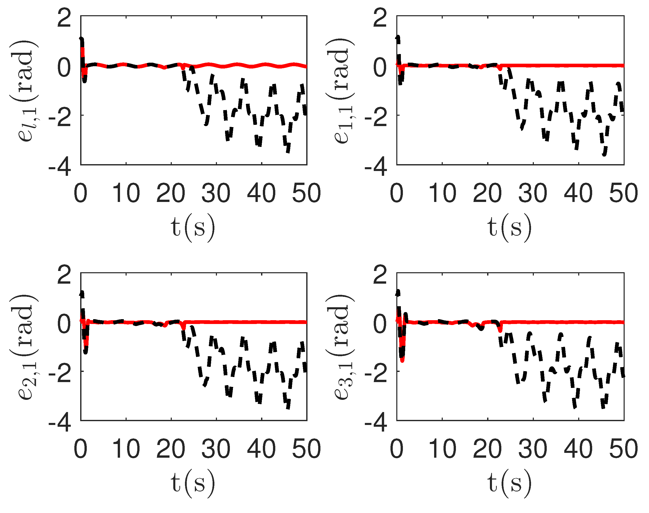Sensors 23 04836 g011