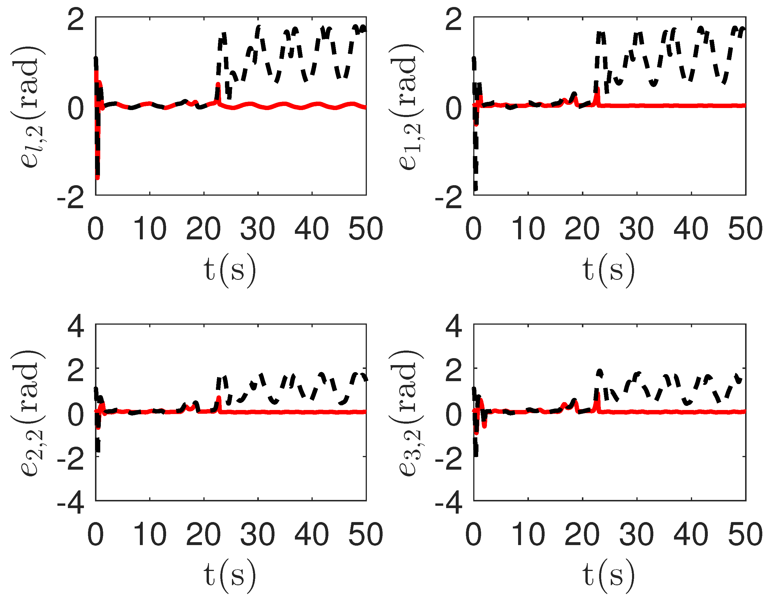 Sensors 23 04836 g012