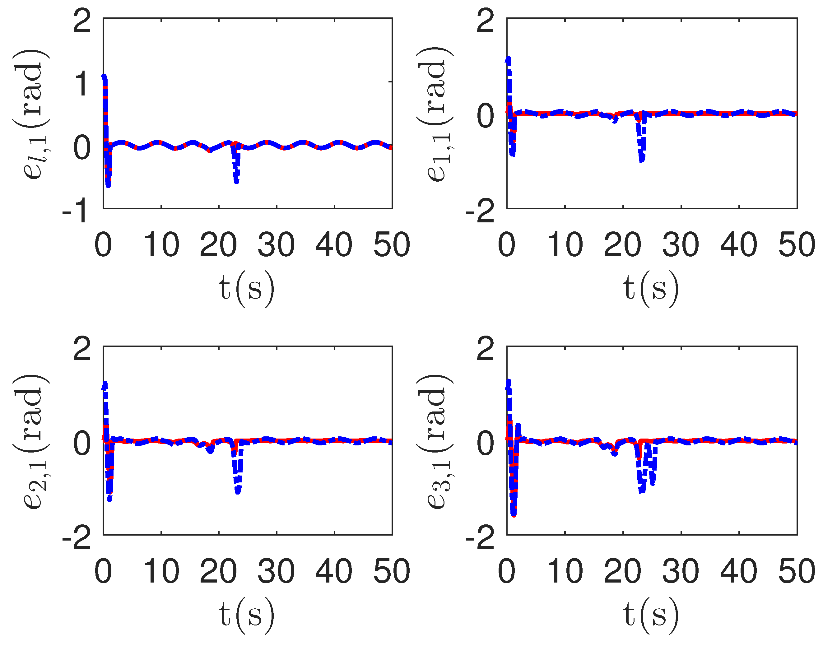 Sensors 23 04836 g013