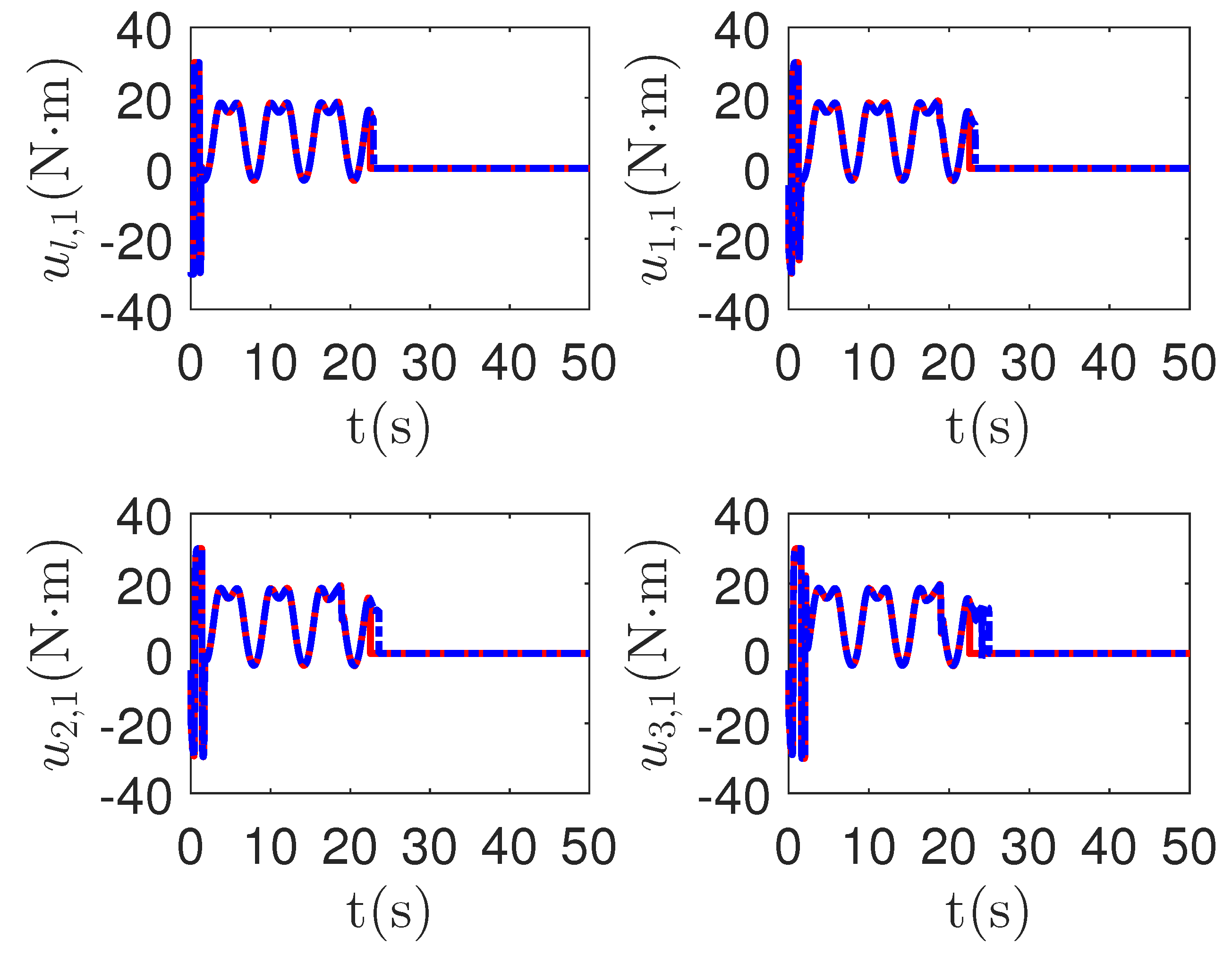 Sensors 23 04836 g015