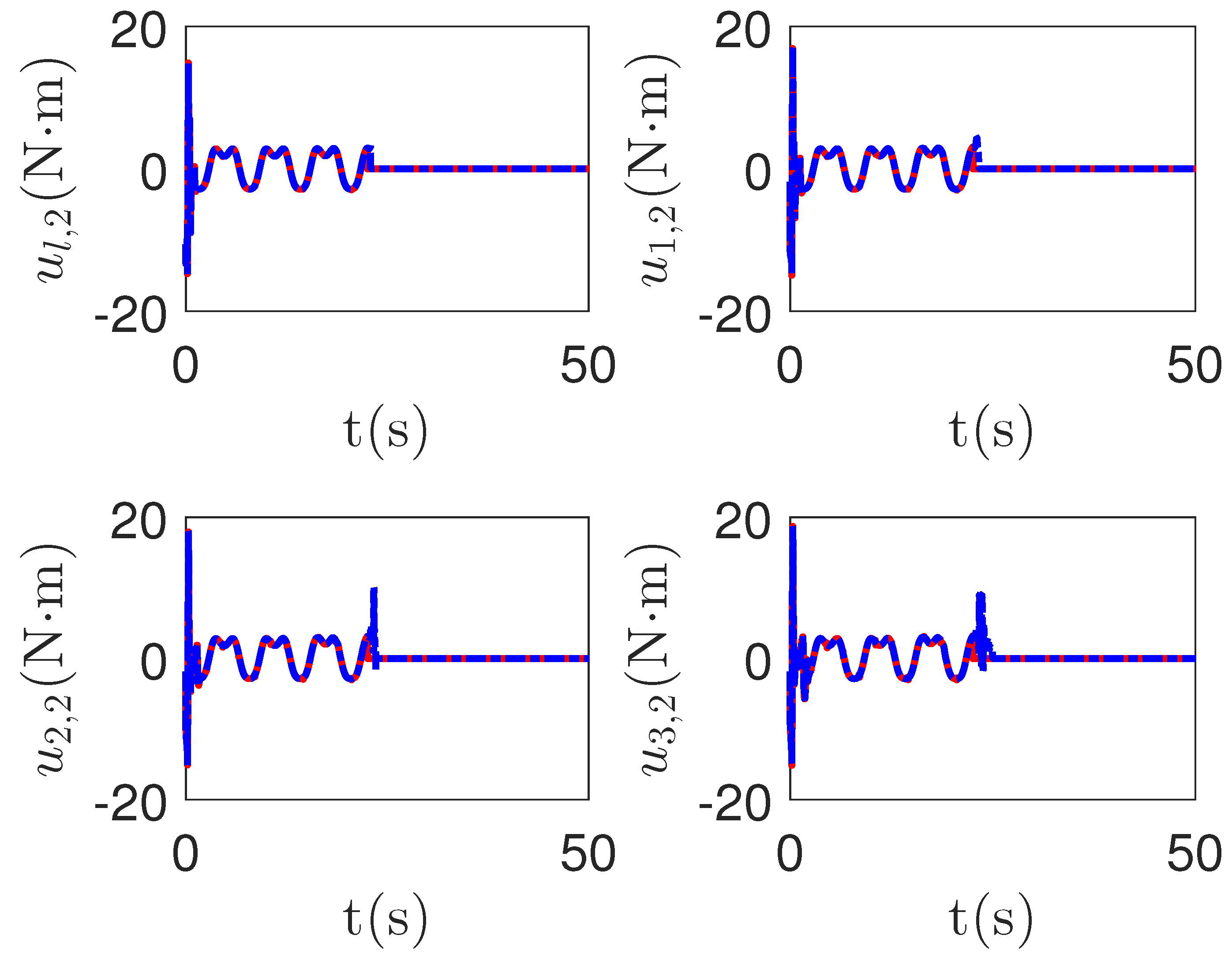 Sensors 23 04836 g016
